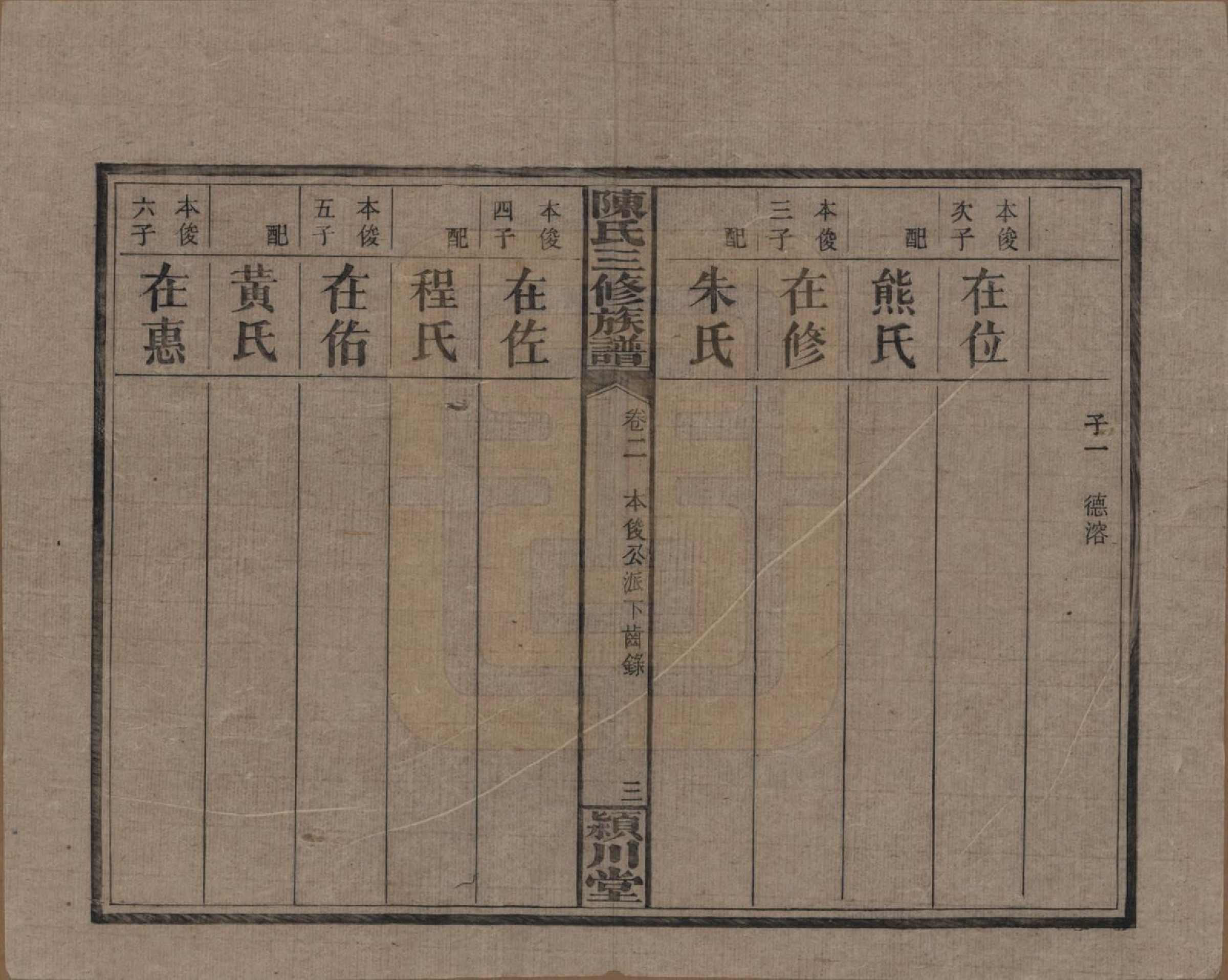 GTJP0105.陈.湖南湘潭.上湘陈氏三修族谱.民国19年(1930)_002.pdf_第3页