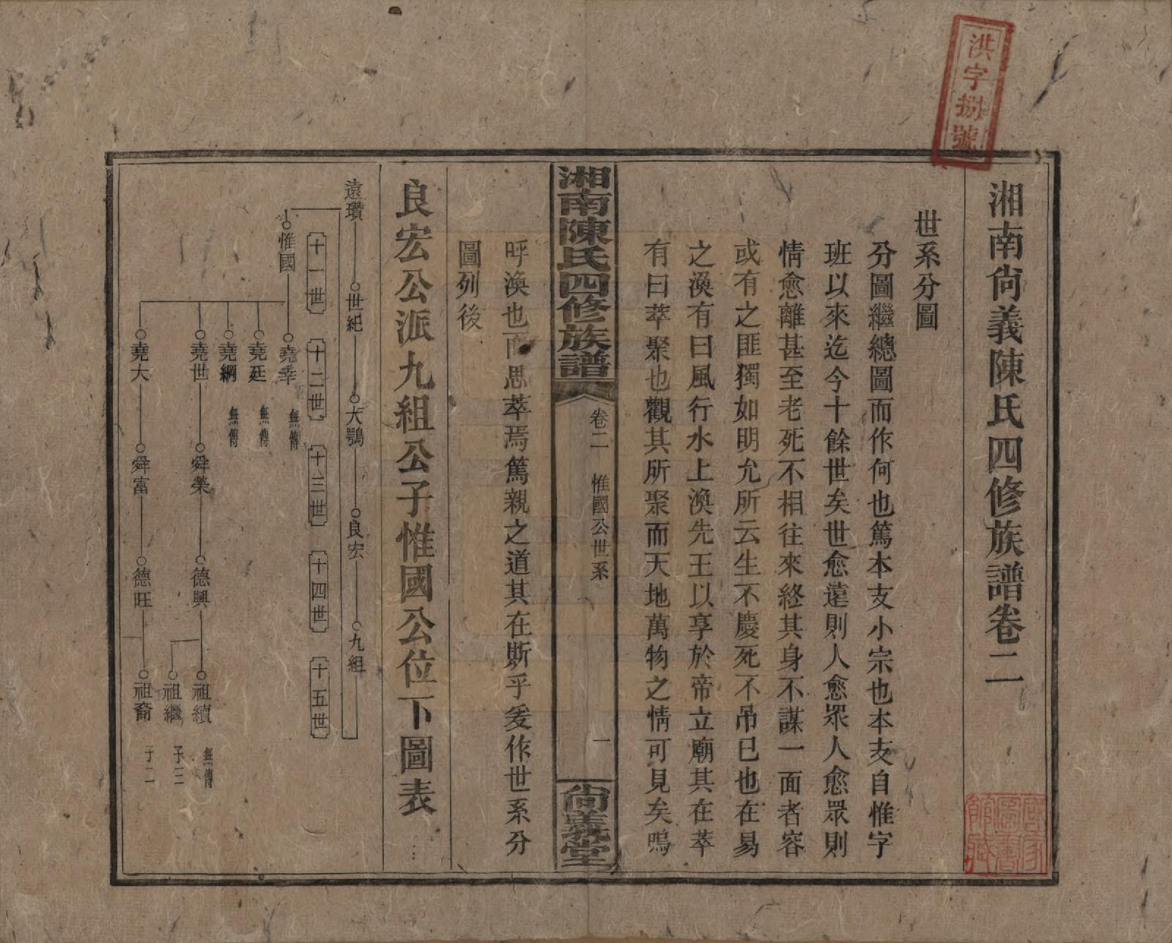 GTJP0107.陈.湖南湘乡.湘南陈氏四修族谱.民国21年[1932]_002.pdf_第1页