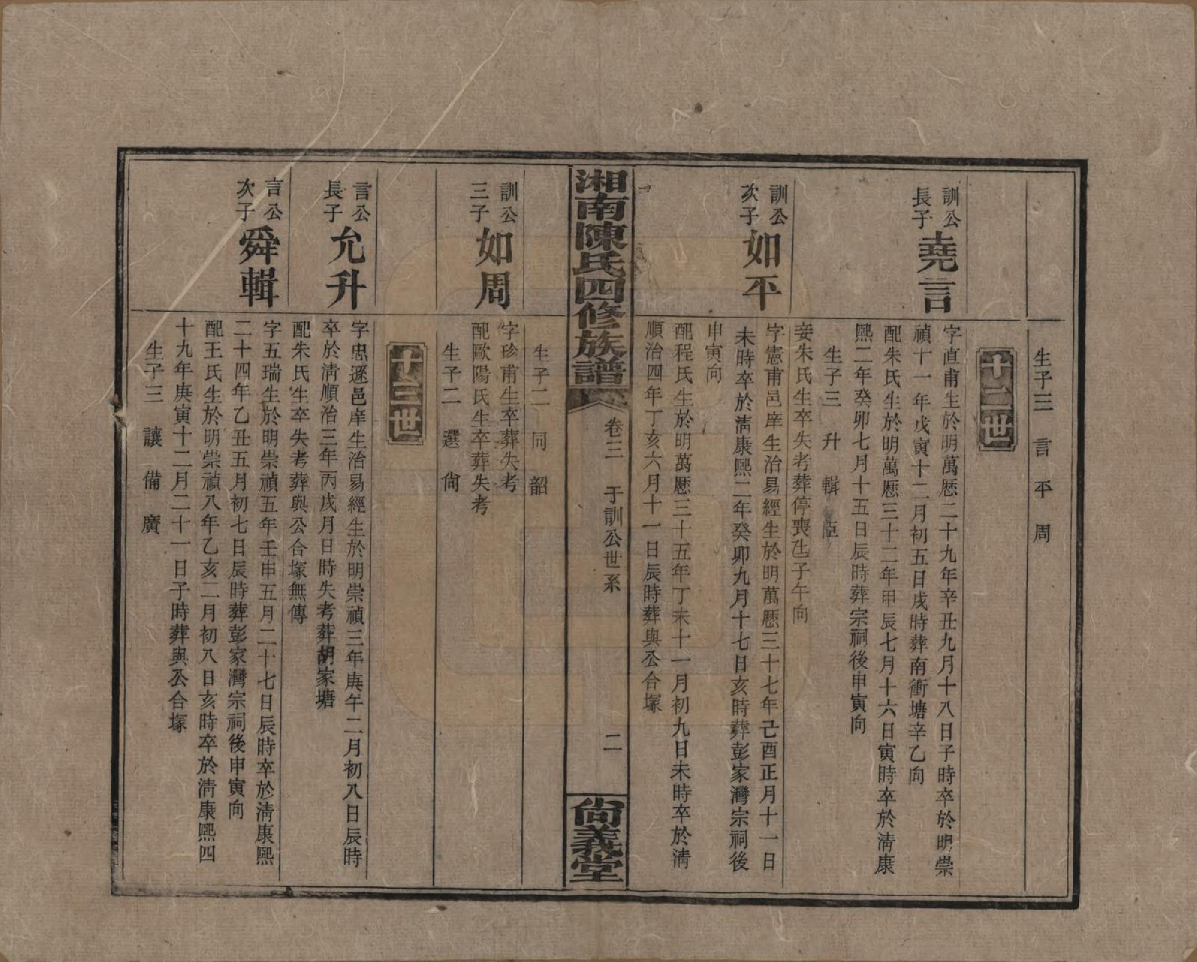 GTJP0107.陈.湖南湘乡.湘南陈氏四修族谱.民国21年[1932]_003.pdf_第2页