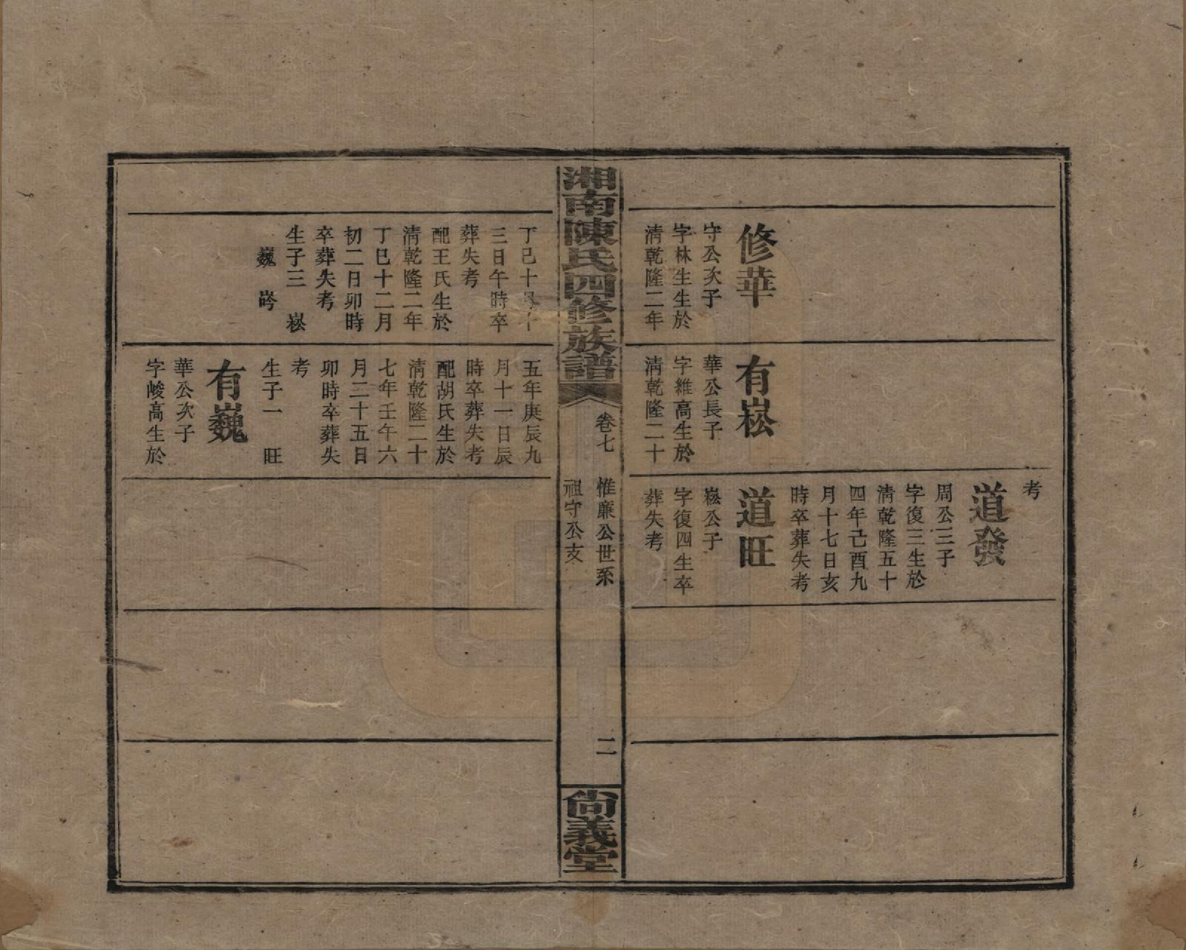 GTJP0107.陈.湖南湘乡.湘南陈氏四修族谱.民国21年[1932]_007.pdf_第2页