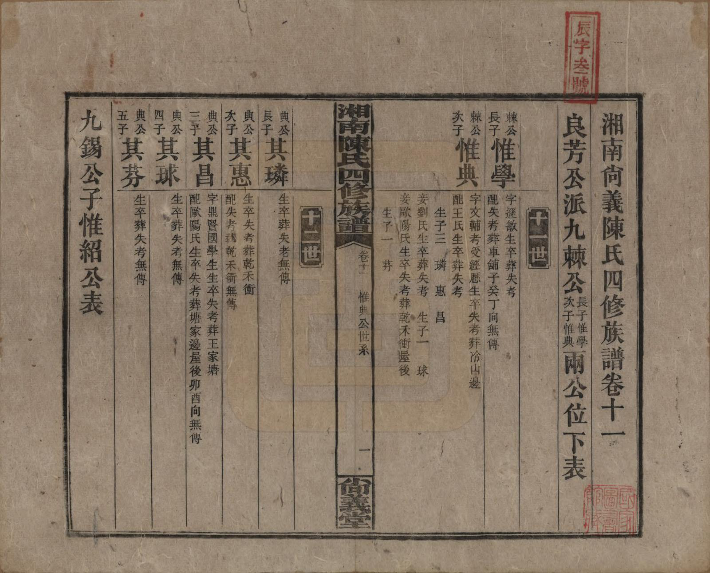 GTJP0107.陈.湖南湘乡.湘南陈氏四修族谱.民国21年[1932]_011.pdf_第1页