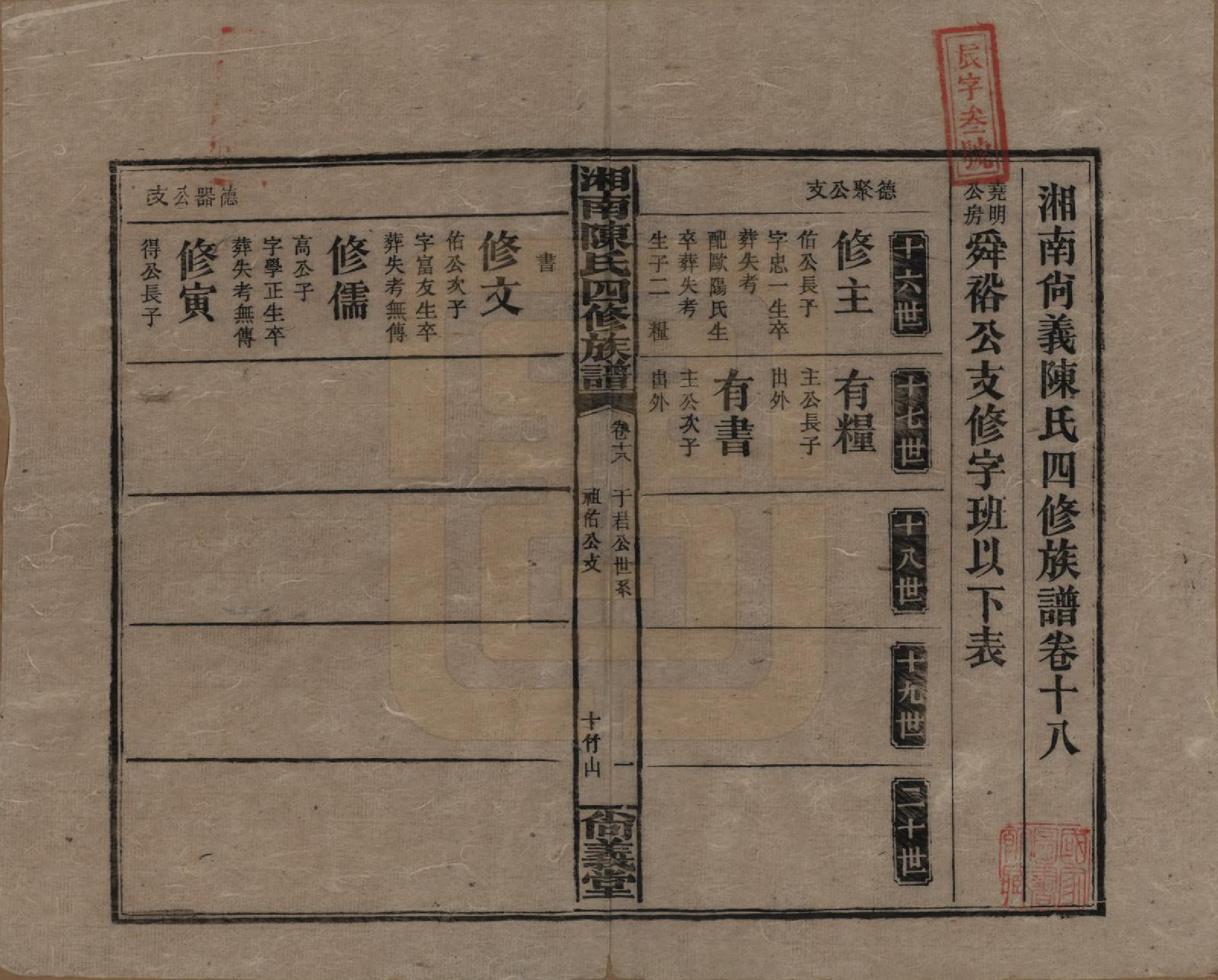 GTJP0107.陈.湖南湘乡.湘南陈氏四修族谱.民国21年[1932]_018.pdf_第1页