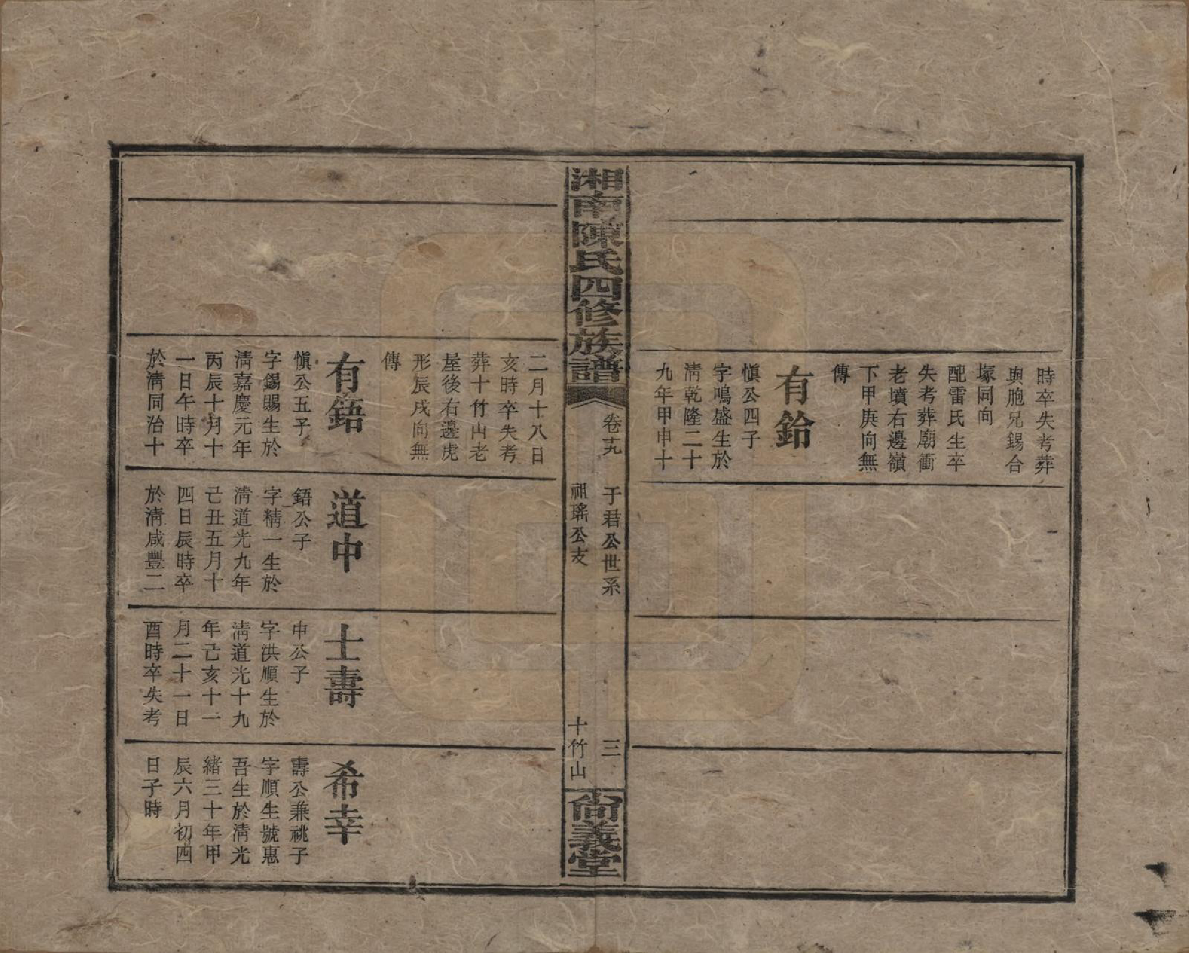 GTJP0107.陈.湖南湘乡.湘南陈氏四修族谱.民国21年[1932]_019.pdf_第3页