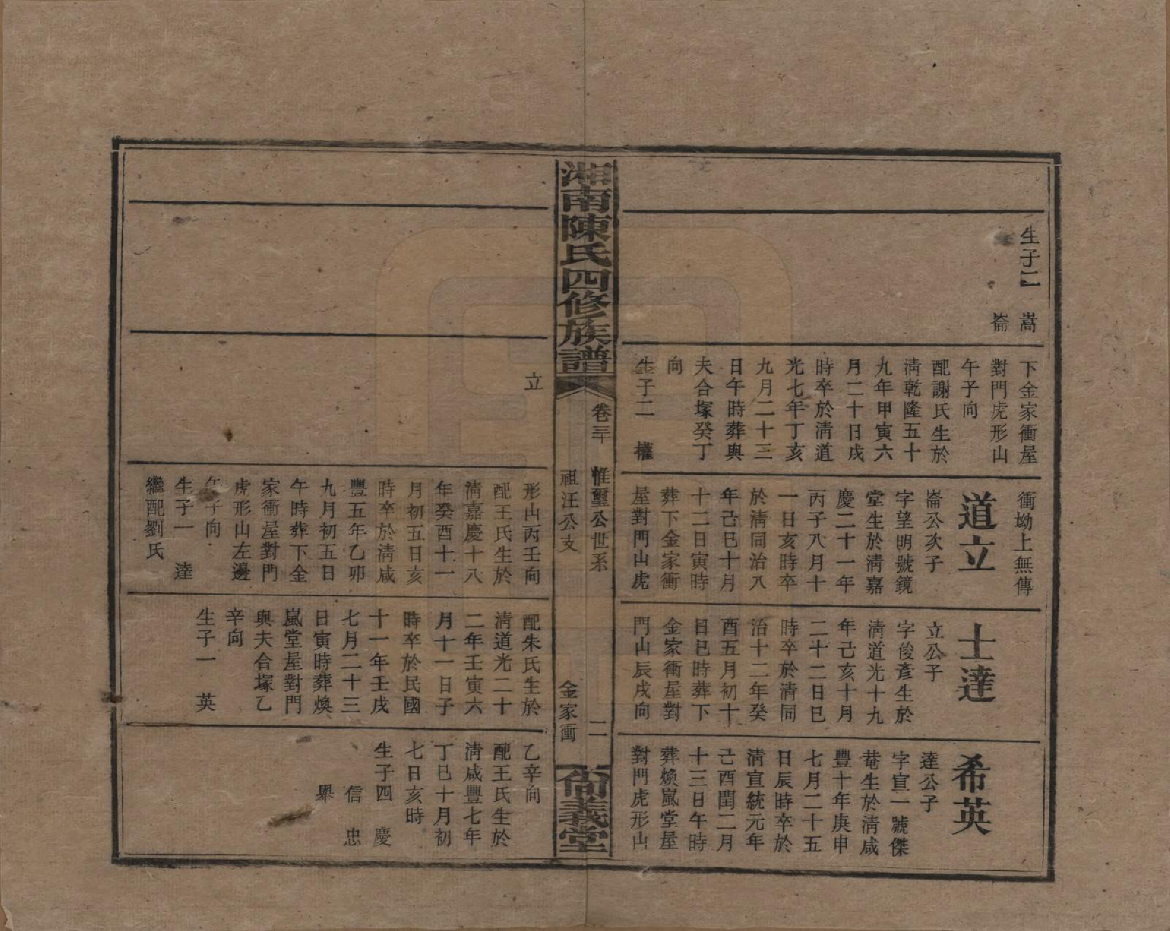 GTJP0107.陈.湖南湘乡.湘南陈氏四修族谱.民国21年[1932]_030.pdf_第2页