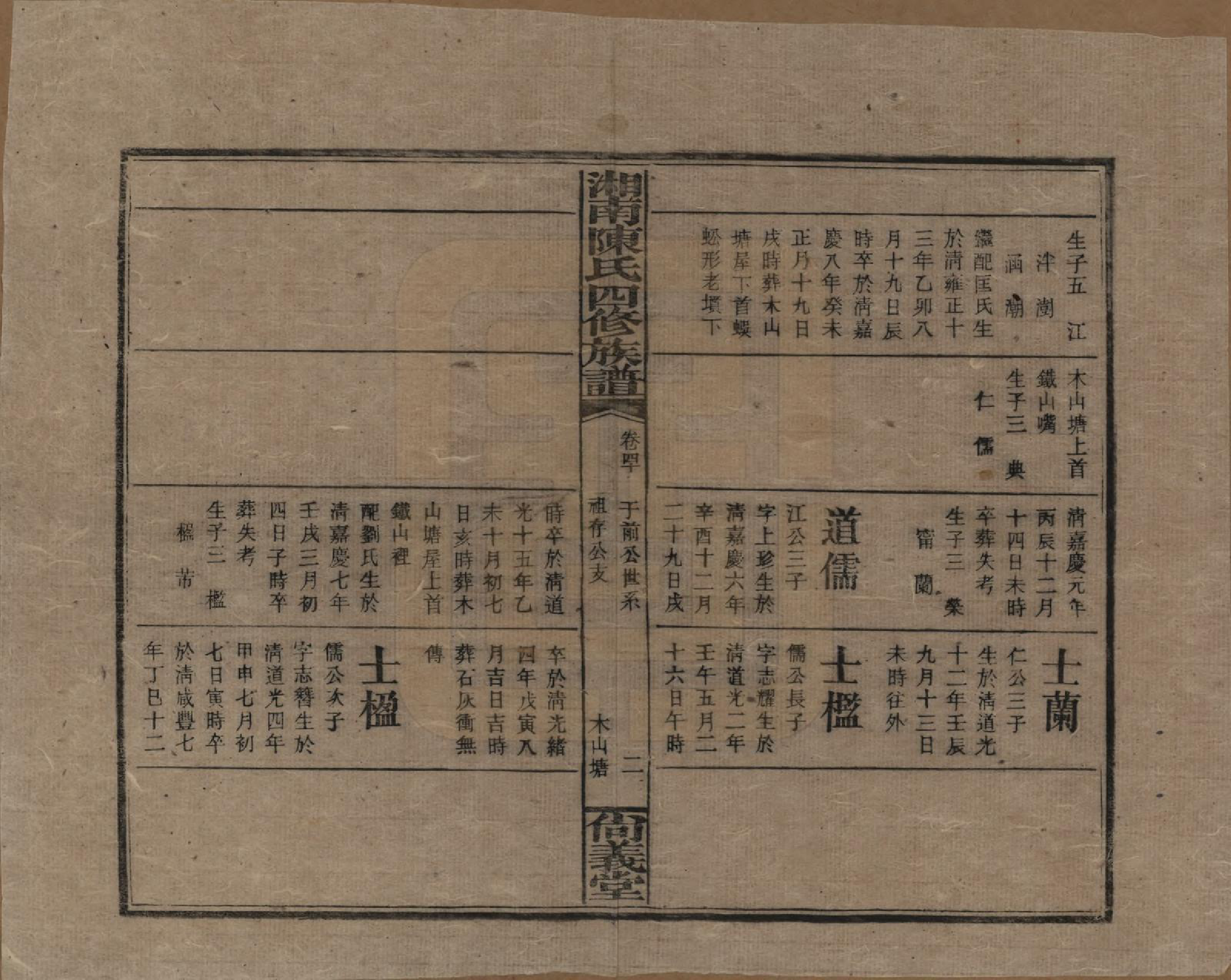 GTJP0107.陈.湖南湘乡.湘南陈氏四修族谱.民国21年[1932]_040.pdf_第2页
