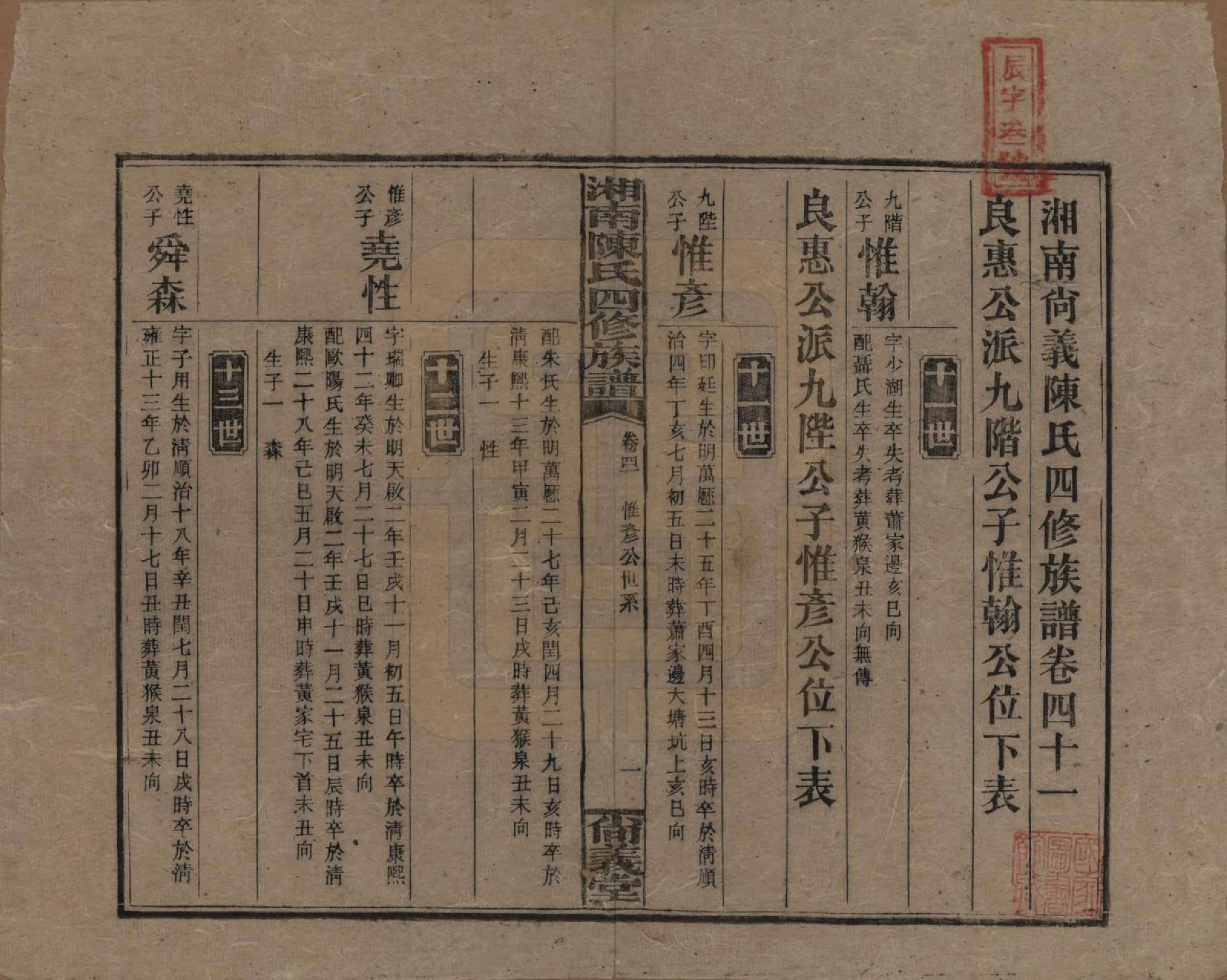 GTJP0107.陈.湖南湘乡.湘南陈氏四修族谱.民国21年[1932]_041.pdf_第1页