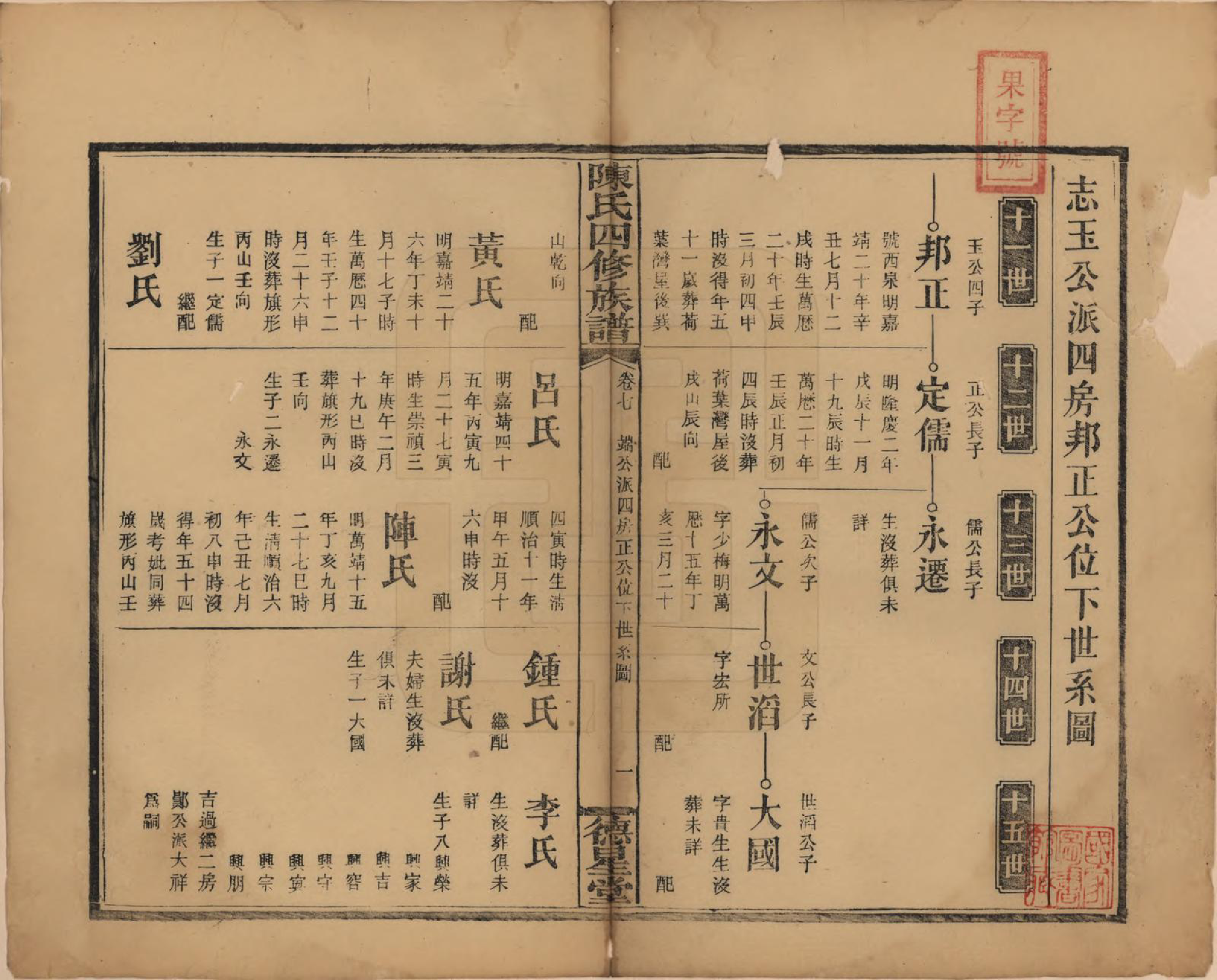 GTJP0111.陈.湖南邵阳.陈氏四修族谱.民国32年[1943]_007.pdf_第1页