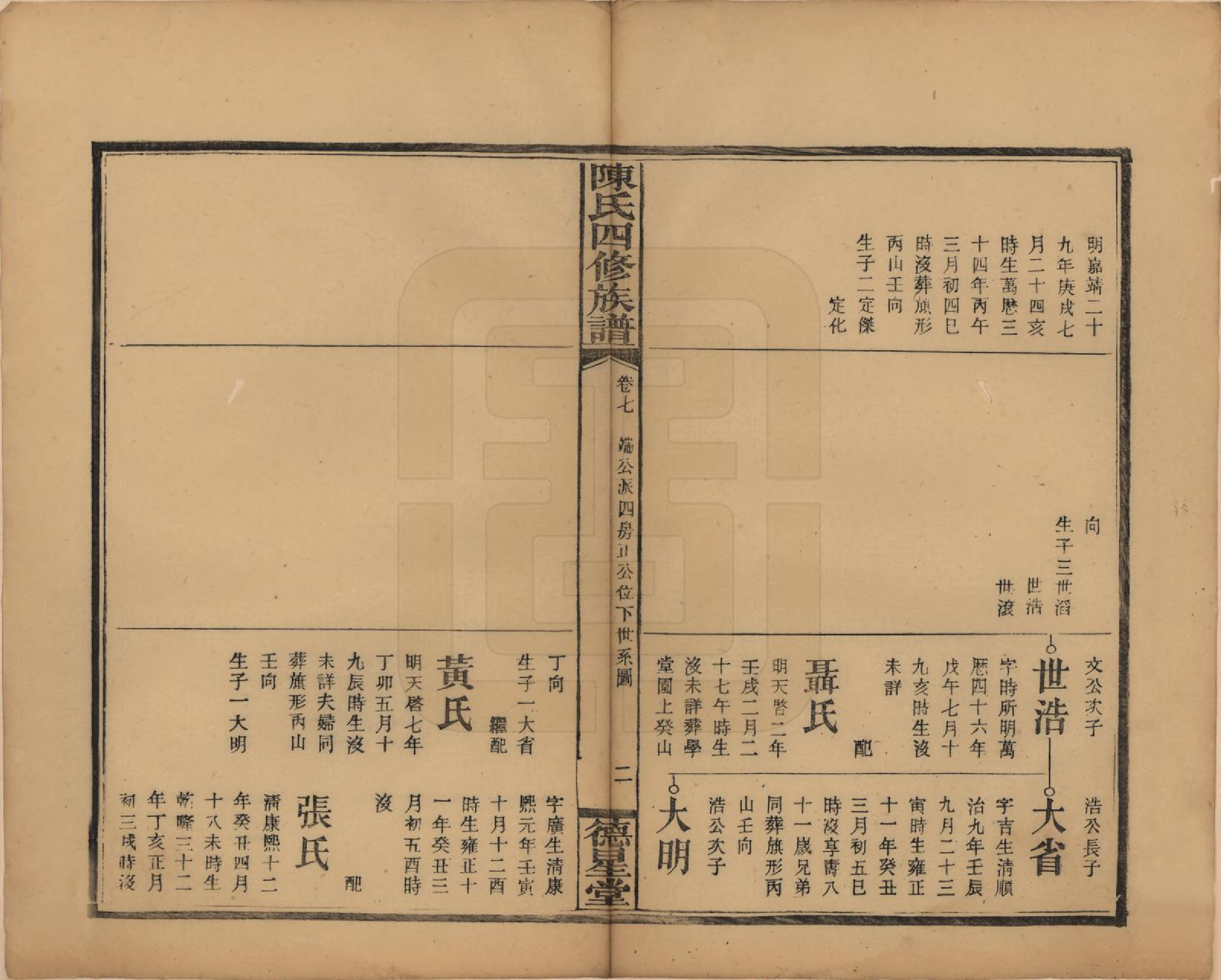 GTJP0111.陈.湖南邵阳.陈氏四修族谱.民国32年[1943]_007.pdf_第2页