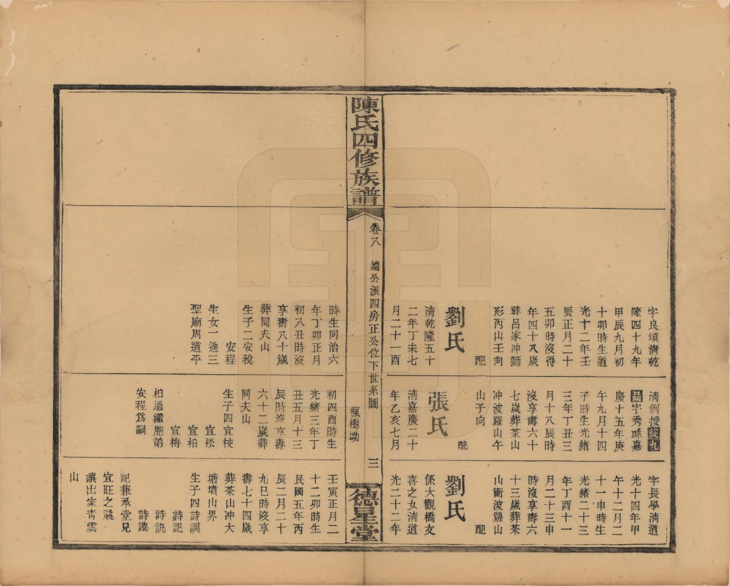 GTJP0111.陈.湖南邵阳.陈氏四修族谱.民国32年[1943]_008.pdf_第3页