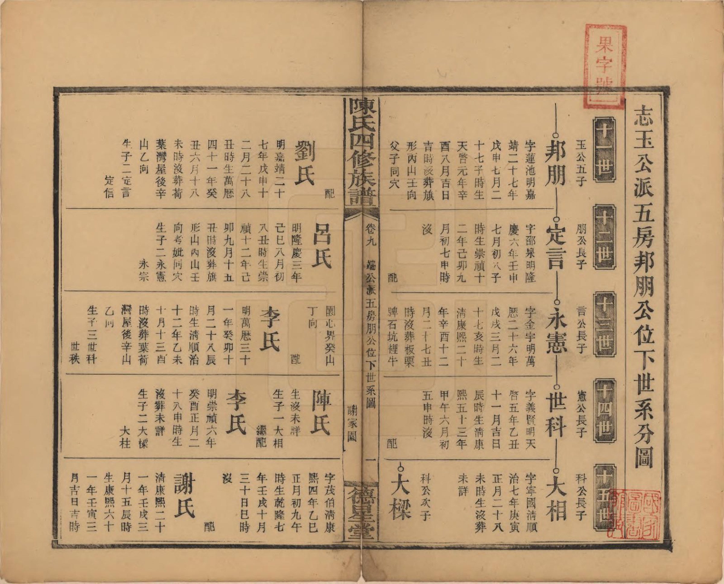 GTJP0111.陈.湖南邵阳.陈氏四修族谱.民国32年[1943]_009.pdf_第1页