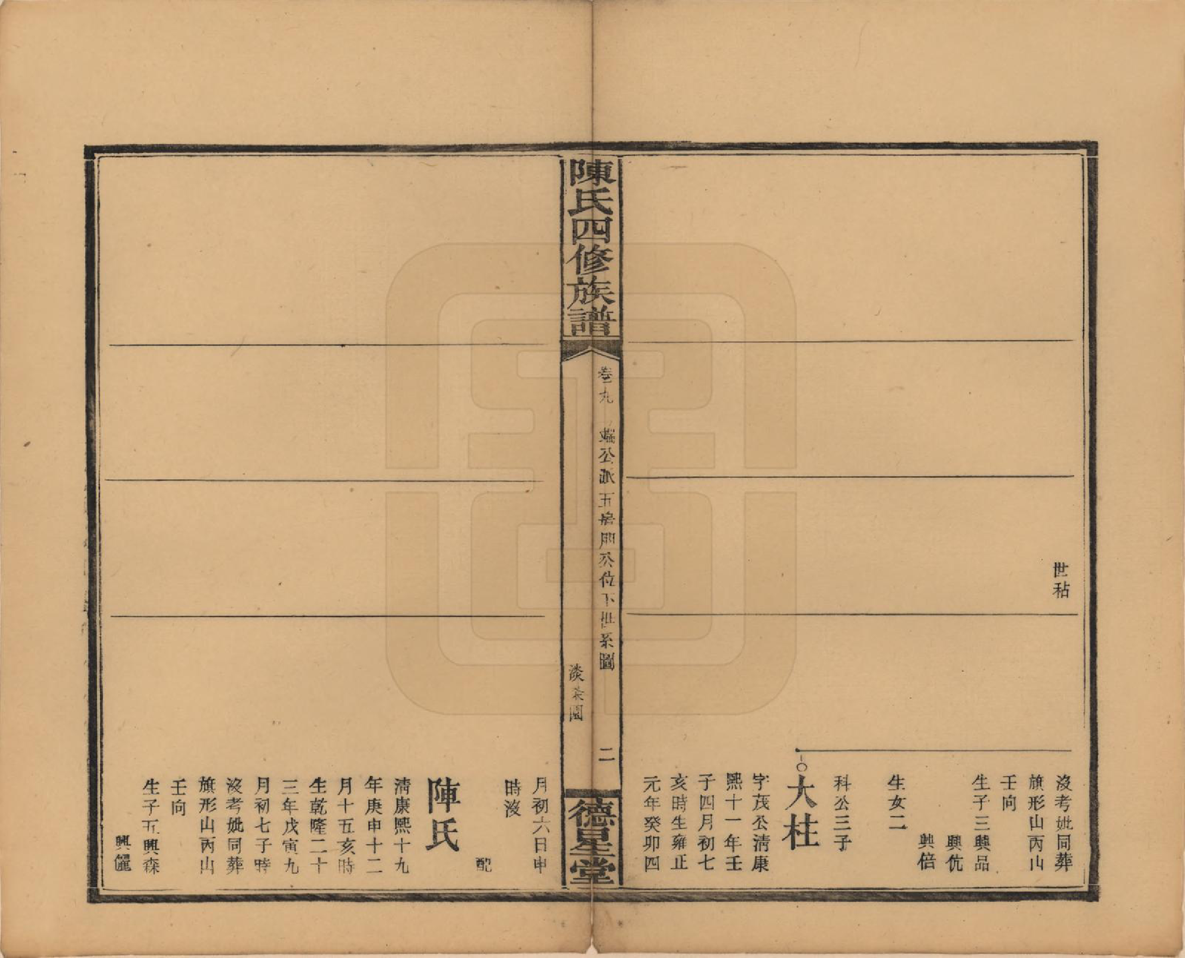 GTJP0111.陈.湖南邵阳.陈氏四修族谱.民国32年[1943]_009.pdf_第2页