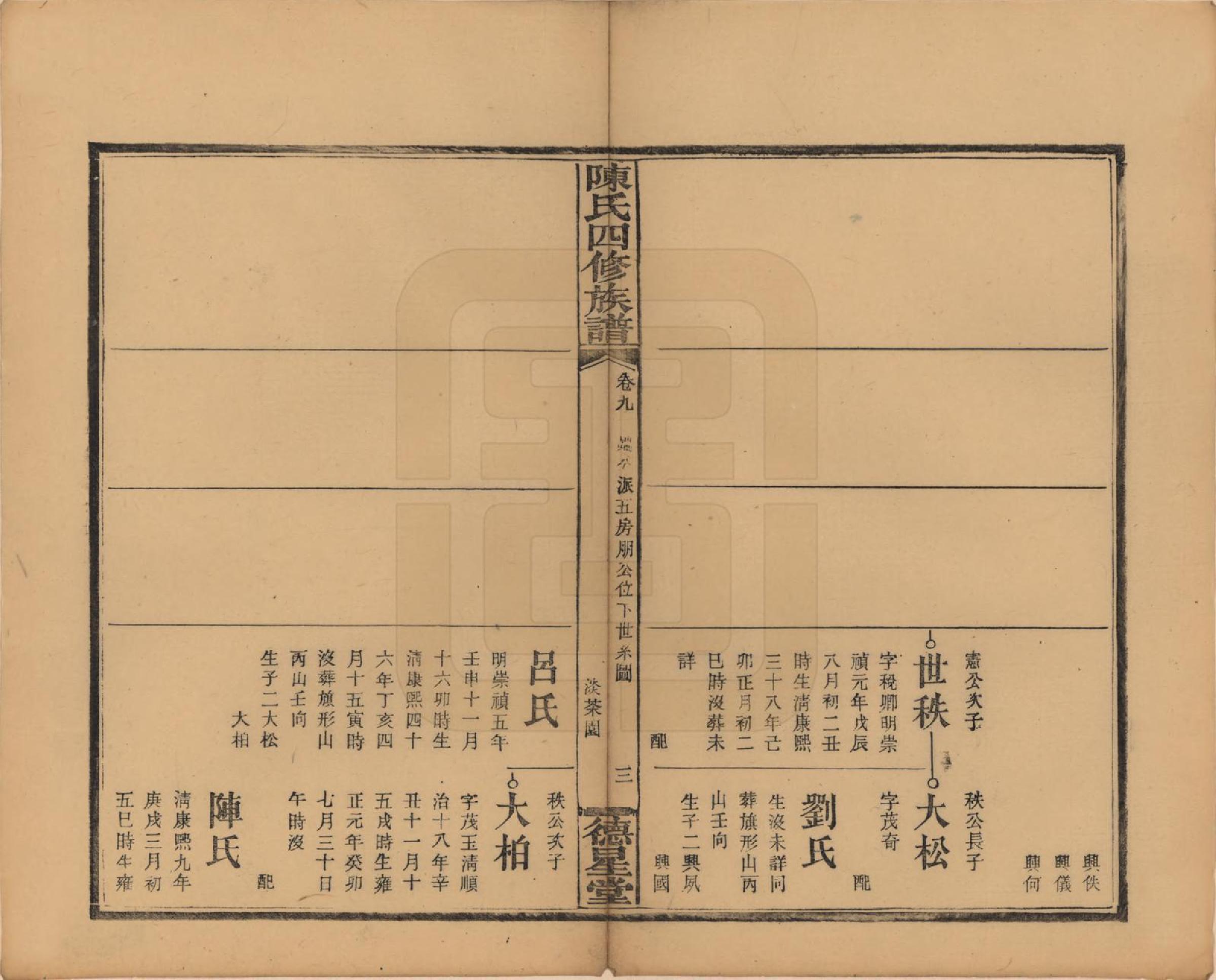 GTJP0111.陈.湖南邵阳.陈氏四修族谱.民国32年[1943]_009.pdf_第3页