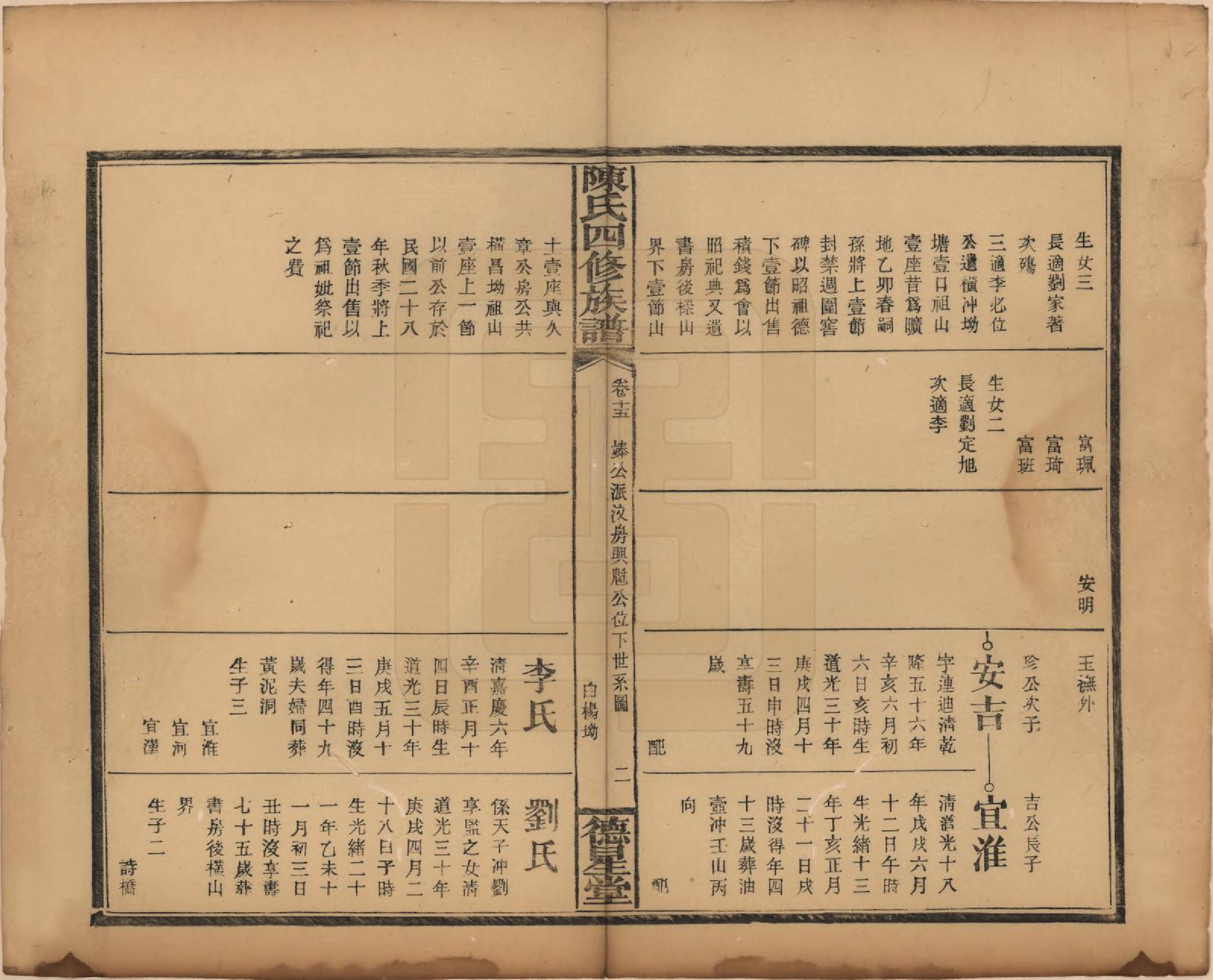 GTJP0111.陈.湖南邵阳.陈氏四修族谱.民国32年[1943]_015.pdf_第2页