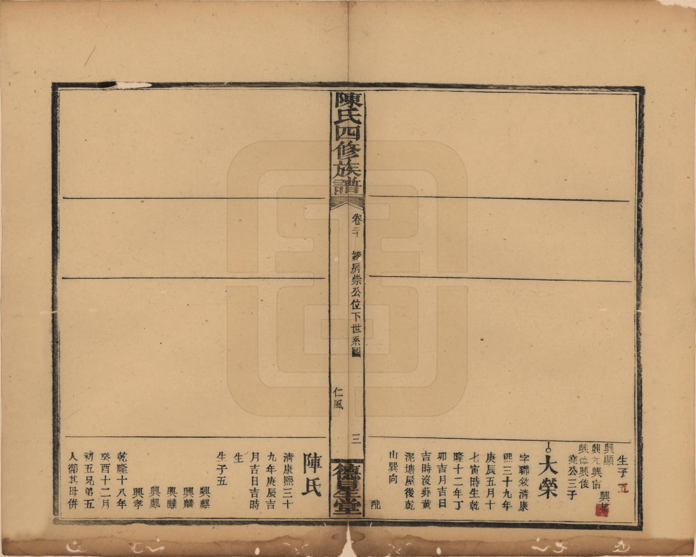 GTJP0111.陈.湖南邵阳.陈氏四修族谱.民国32年[1943]_020.pdf_第3页