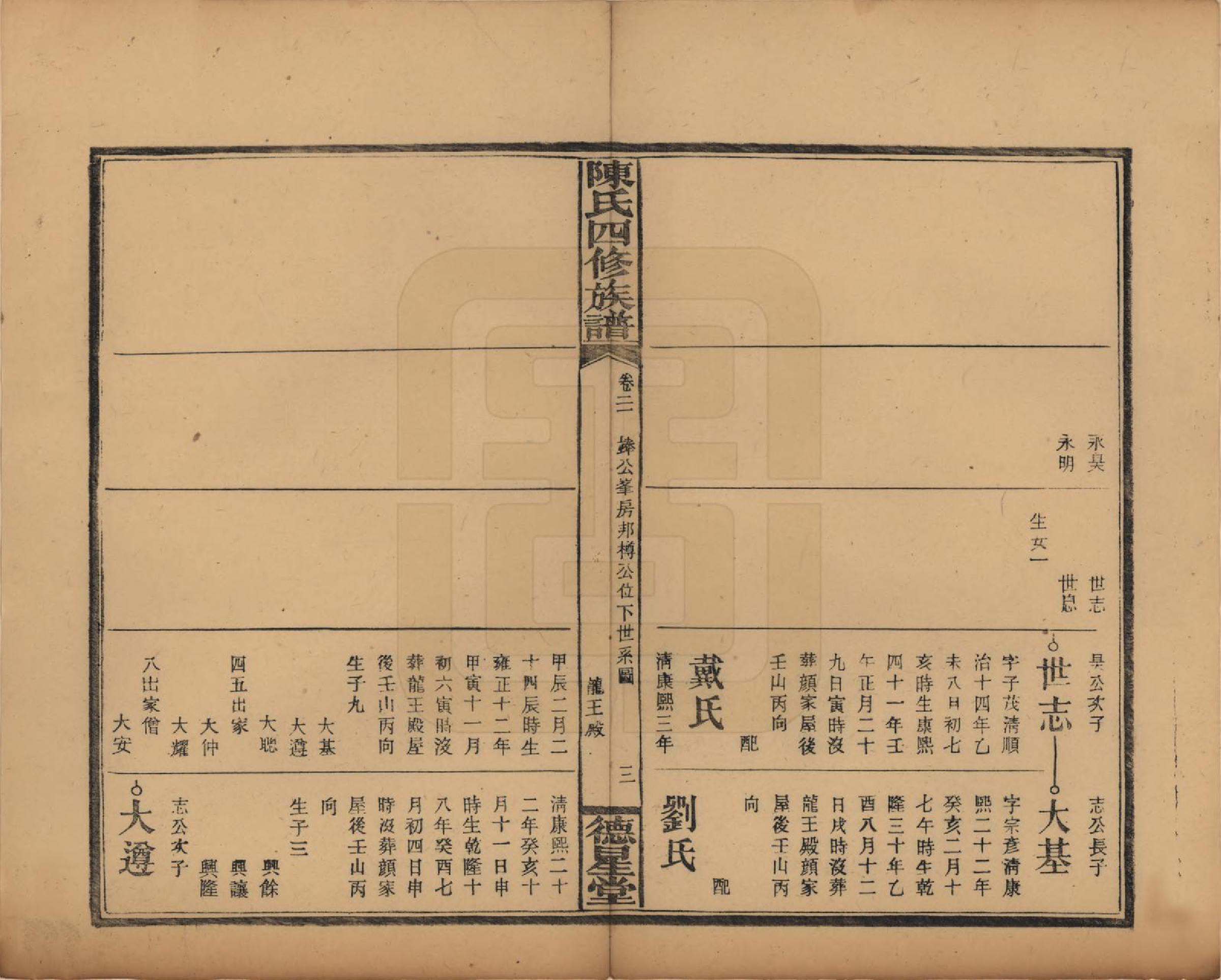 GTJP0111.陈.湖南邵阳.陈氏四修族谱.民国32年[1943]_021.pdf_第3页