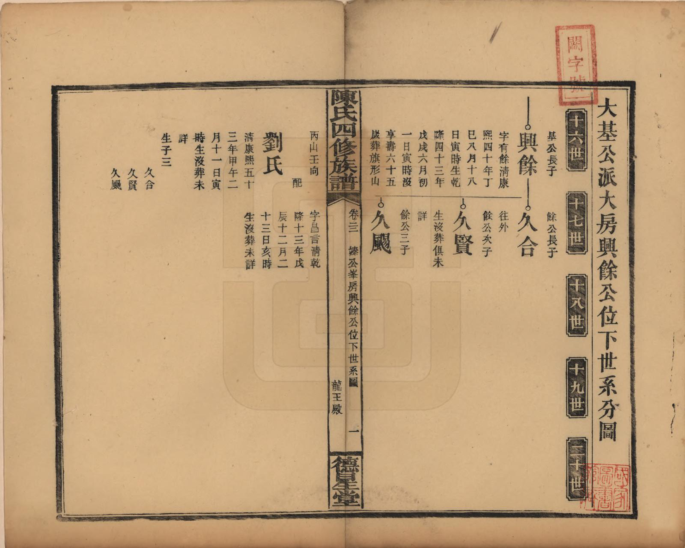 GTJP0111.陈.湖南邵阳.陈氏四修族谱.民国32年[1943]_022.pdf_第1页