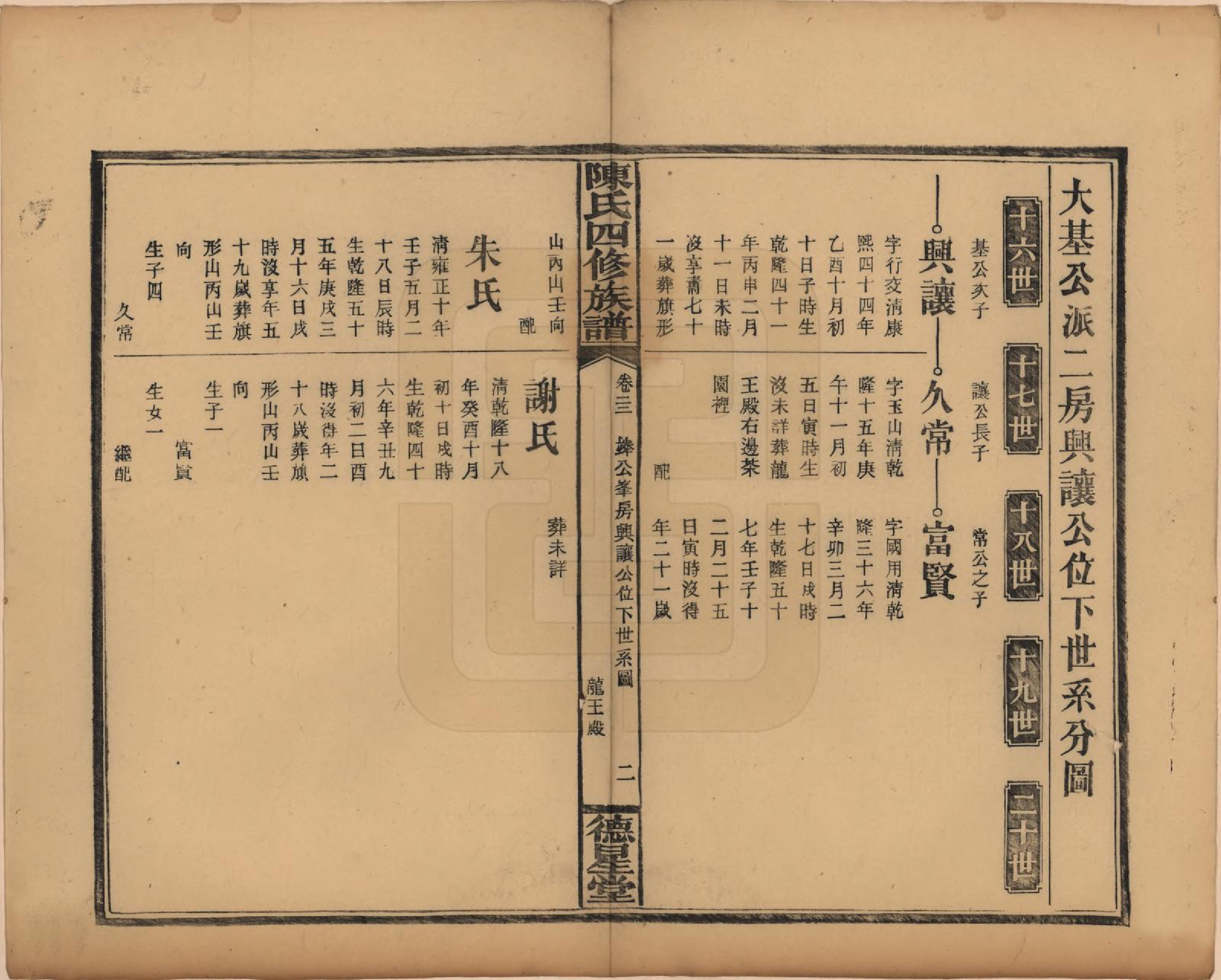 GTJP0111.陈.湖南邵阳.陈氏四修族谱.民国32年[1943]_022.pdf_第2页