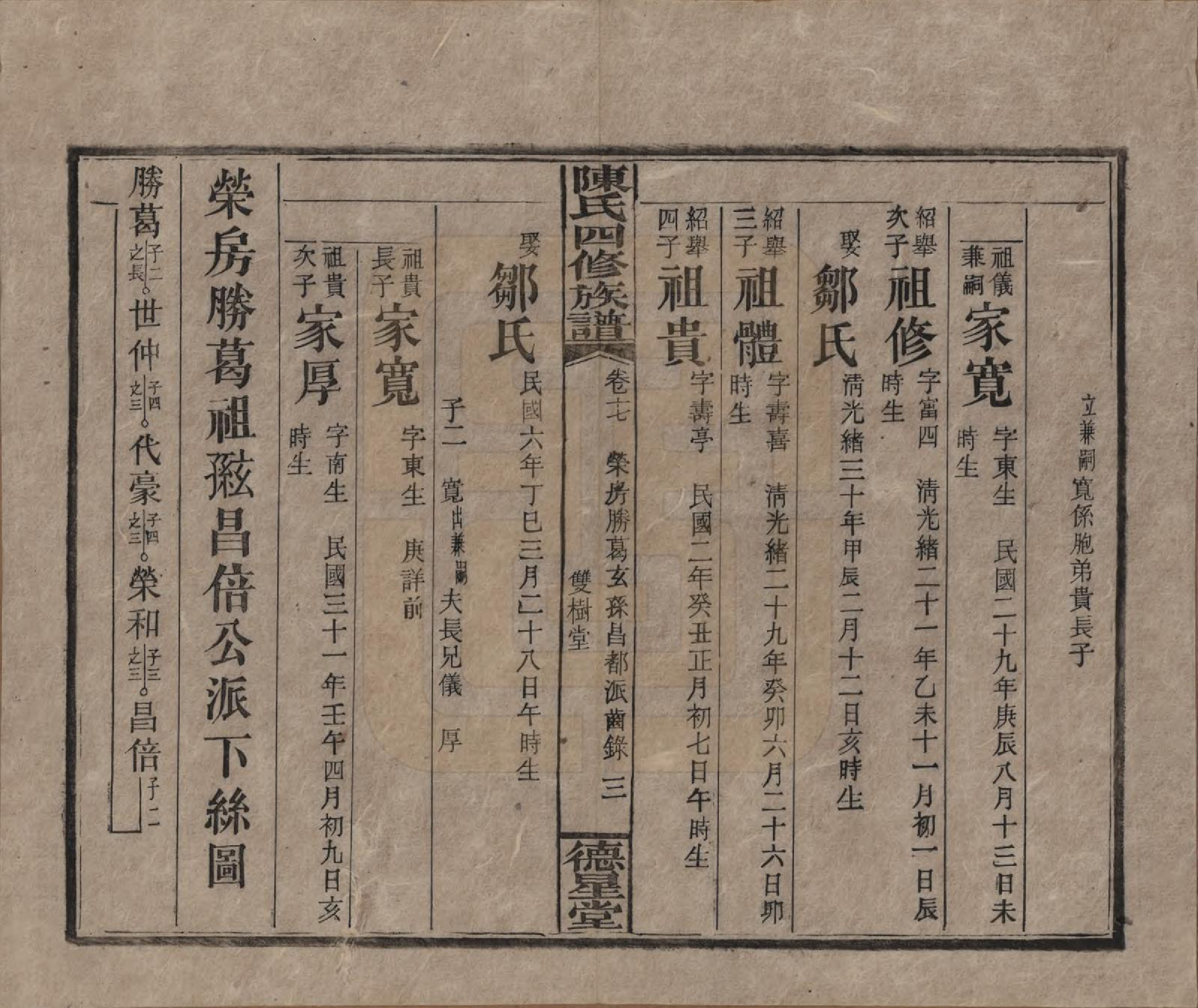 GTJP0112.陈.湖南湘乡.陈氏四修族谱.民国33年[1944]_017.pdf_第3页