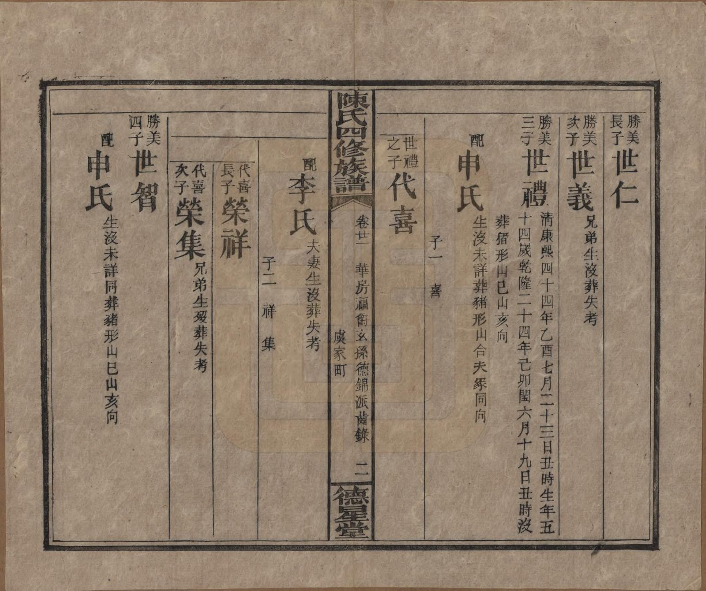 GTJP0112.陈.湖南湘乡.陈氏四修族谱.民国33年[1944]_021.pdf_第2页