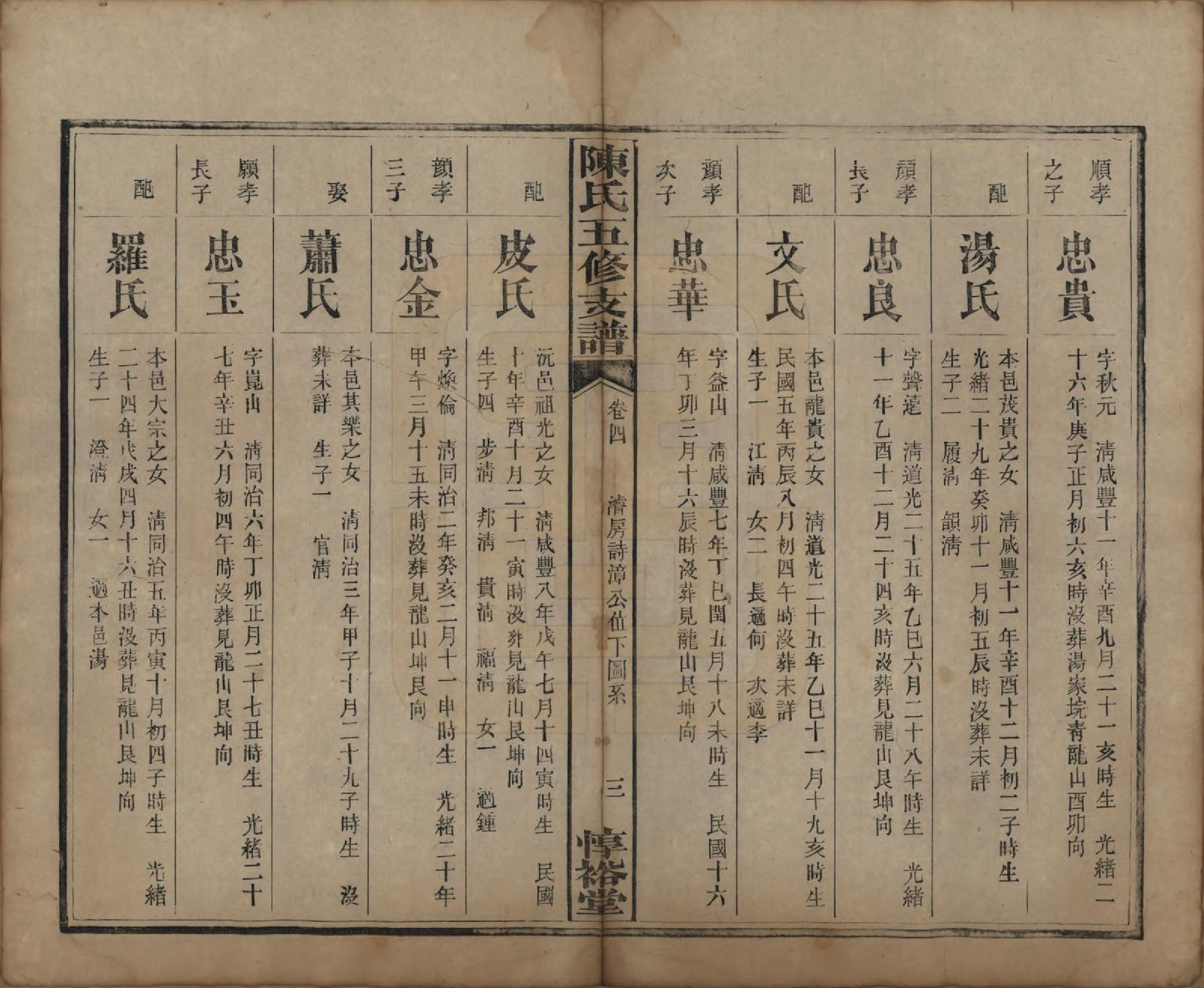 GTJP0113.陈.湖南益阳.陈氏五修支谱.民国35年[1946]_004.pdf_第3页