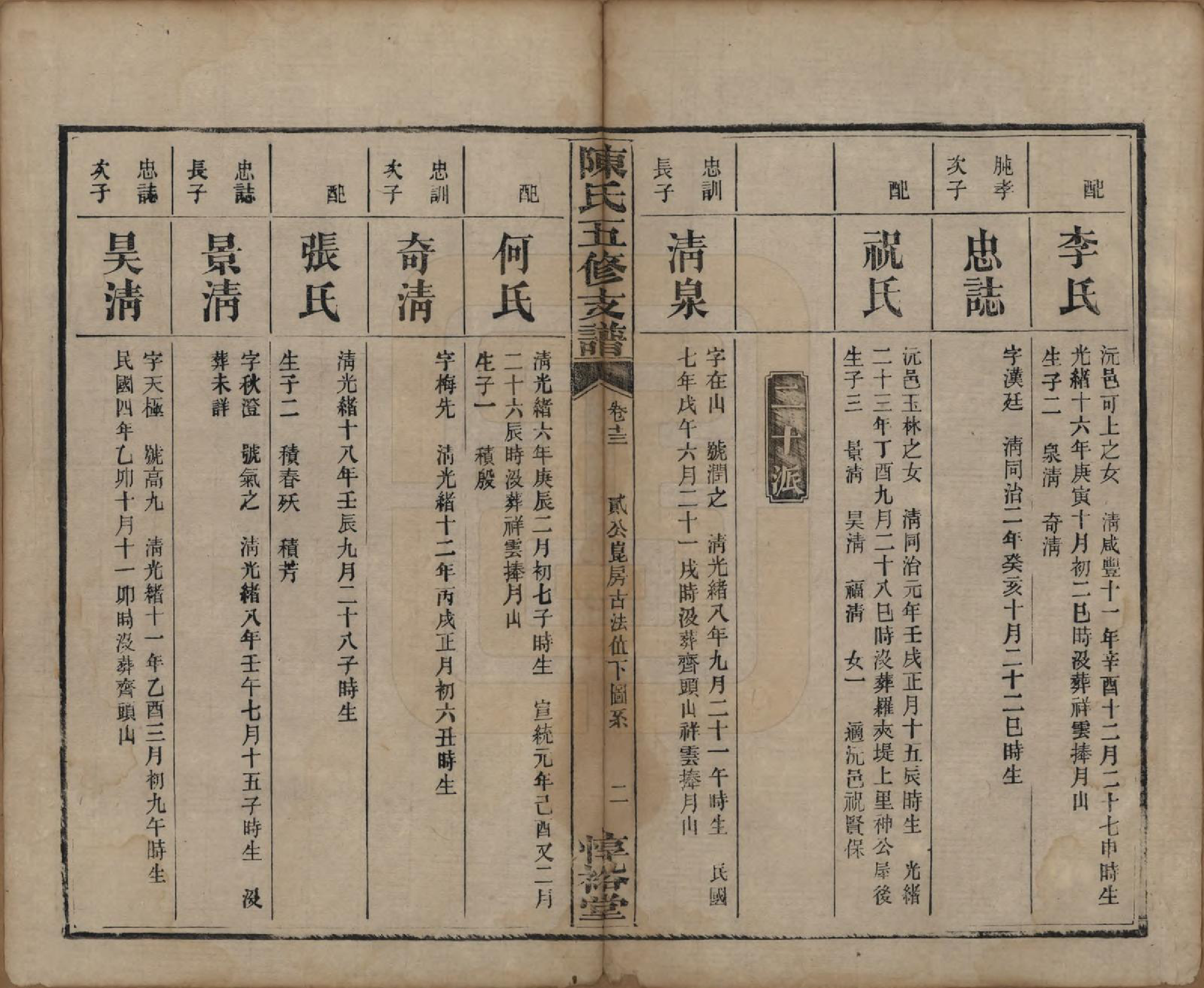 GTJP0113.陈.湖南益阳.陈氏五修支谱.民国35年[1946]_013.pdf_第2页