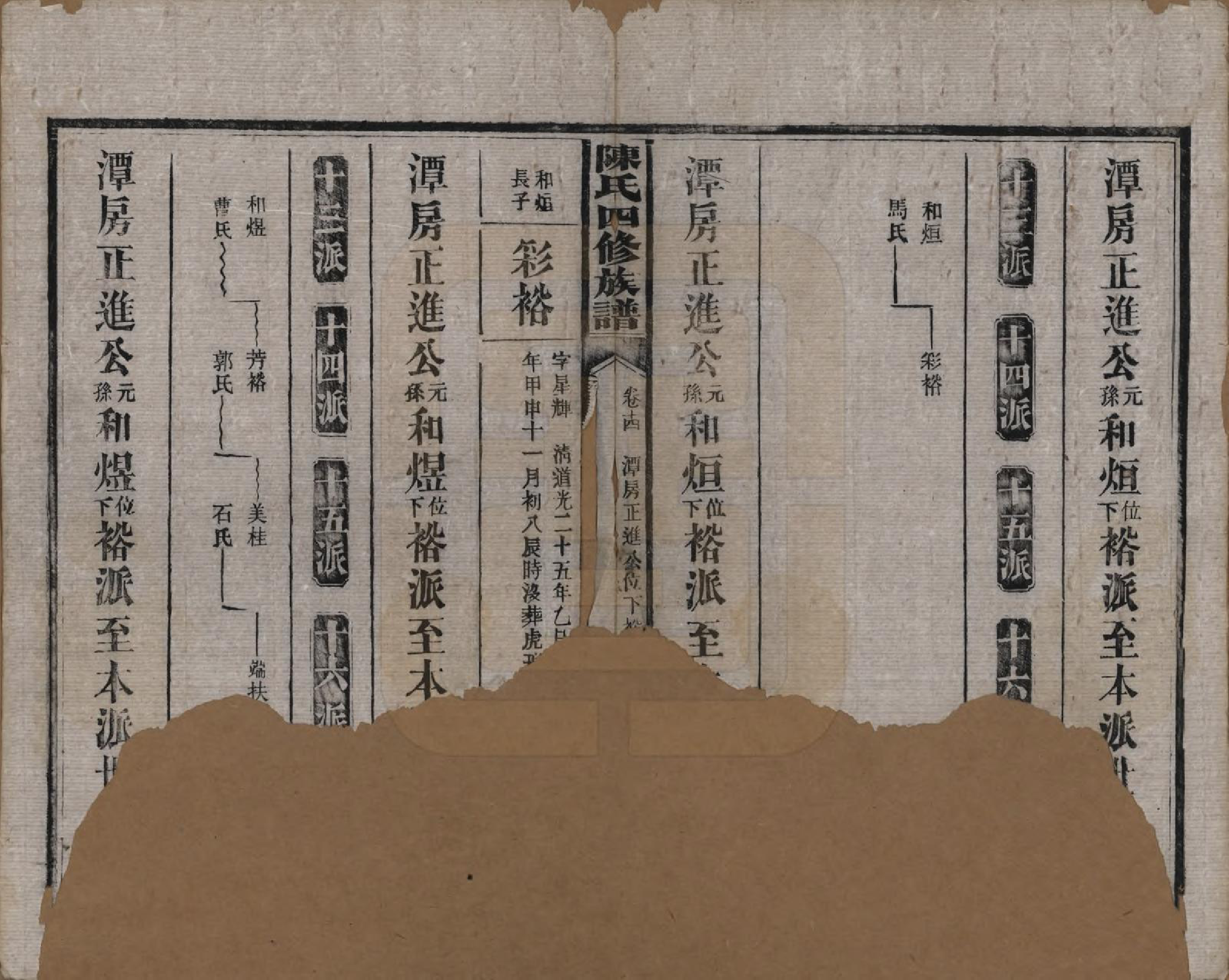 GTJP0114.陈.湖南沅江.陈氏四修族谱.民国37年[1948]_014.pdf_第2页