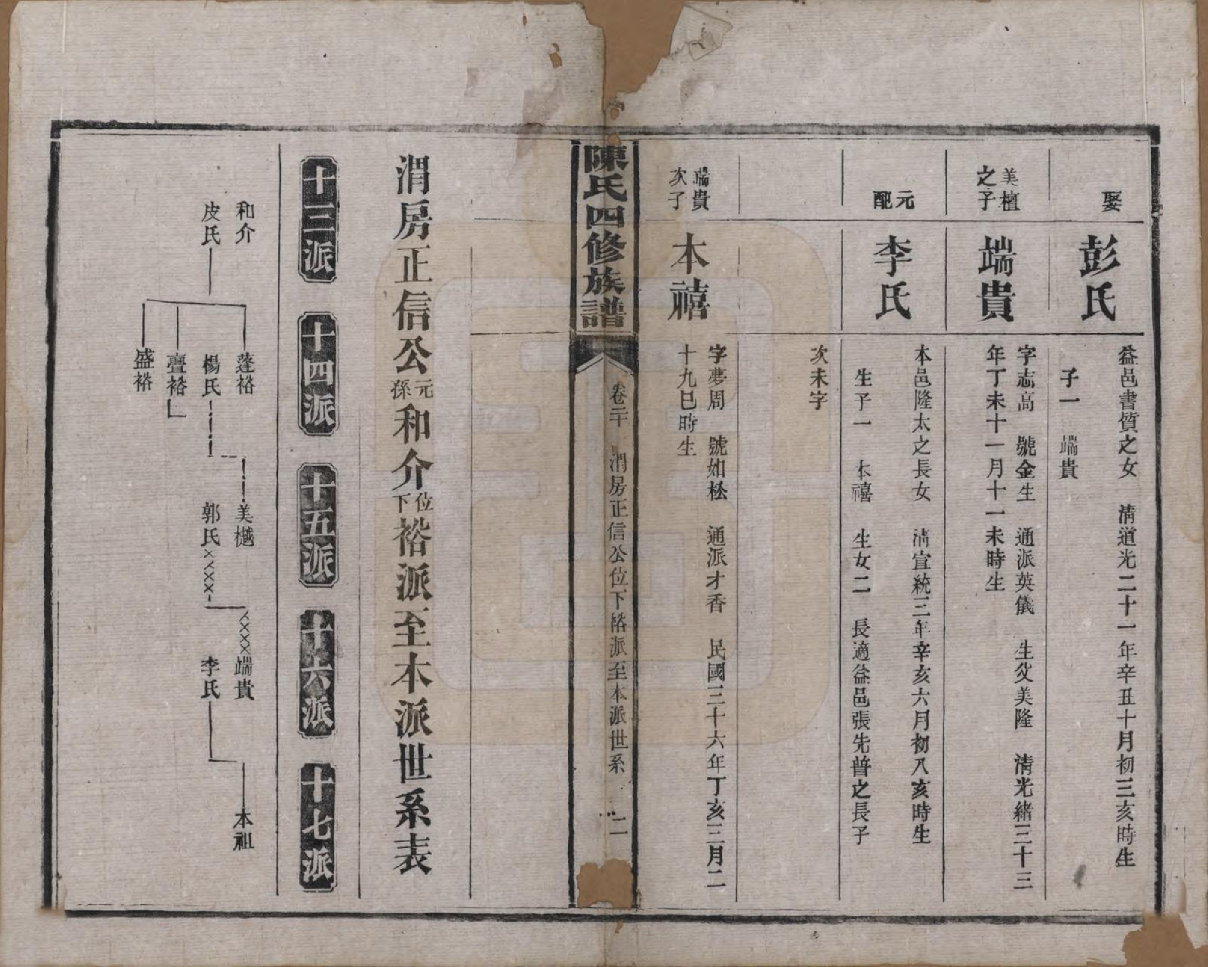 GTJP0114.陈.湖南沅江.陈氏四修族谱.民国37年[1948]_020.pdf_第2页