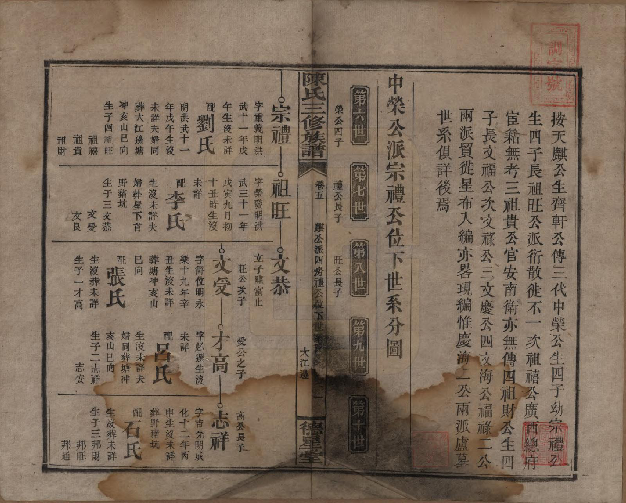 GTJP0117.陈.湖南邵阳.陈氏三修族谱.民国7年(1918)_005.pdf_第1页