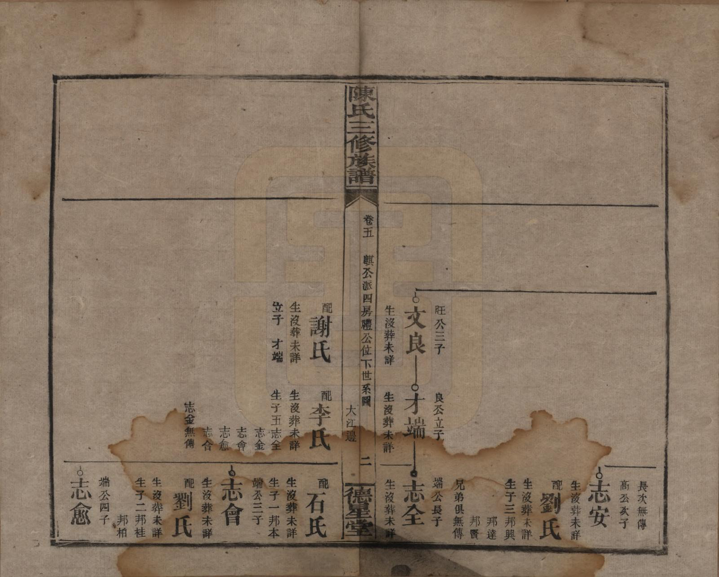 GTJP0117.陈.湖南邵阳.陈氏三修族谱.民国7年(1918)_005.pdf_第2页