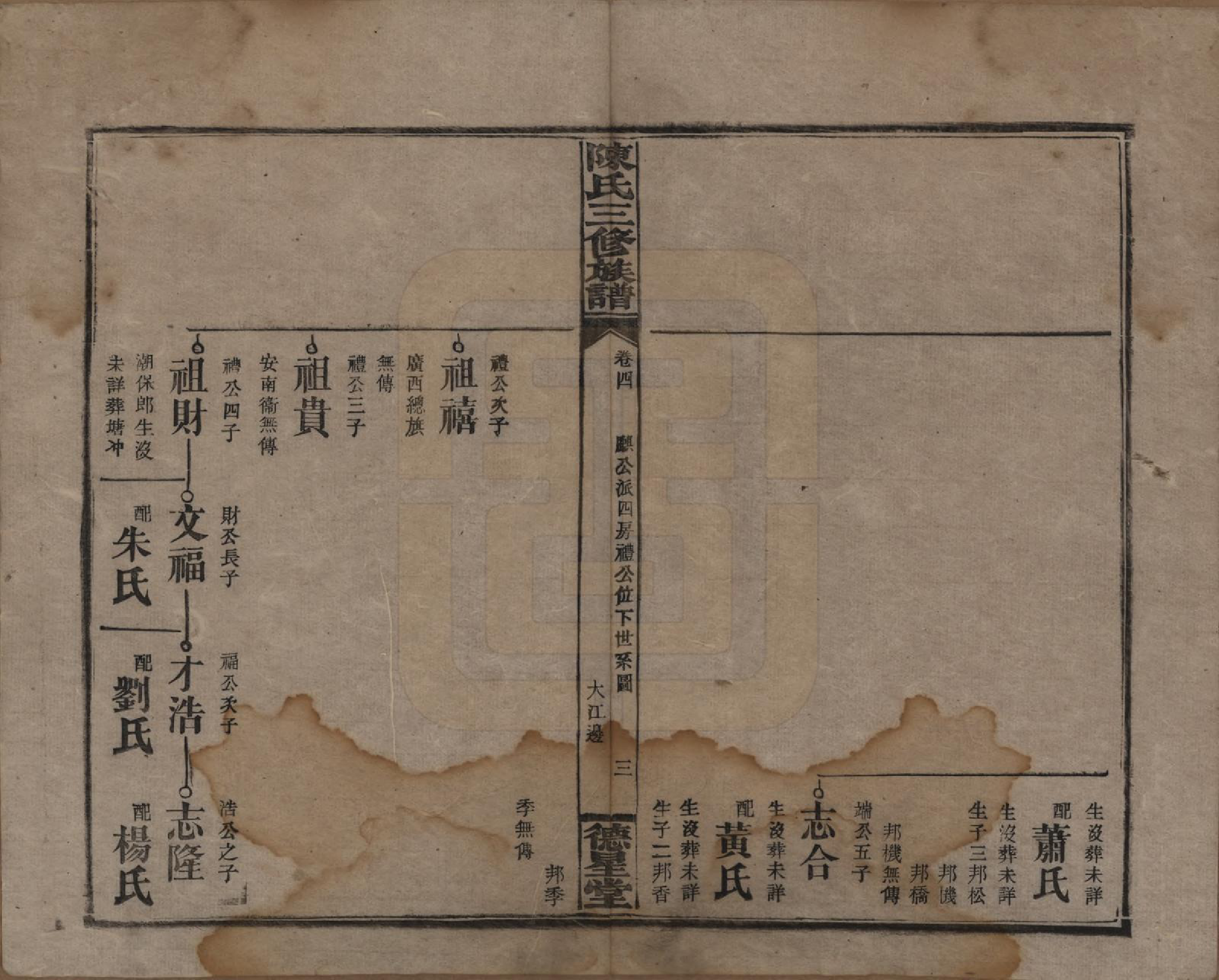 GTJP0117.陈.湖南邵阳.陈氏三修族谱.民国7年(1918)_005.pdf_第3页