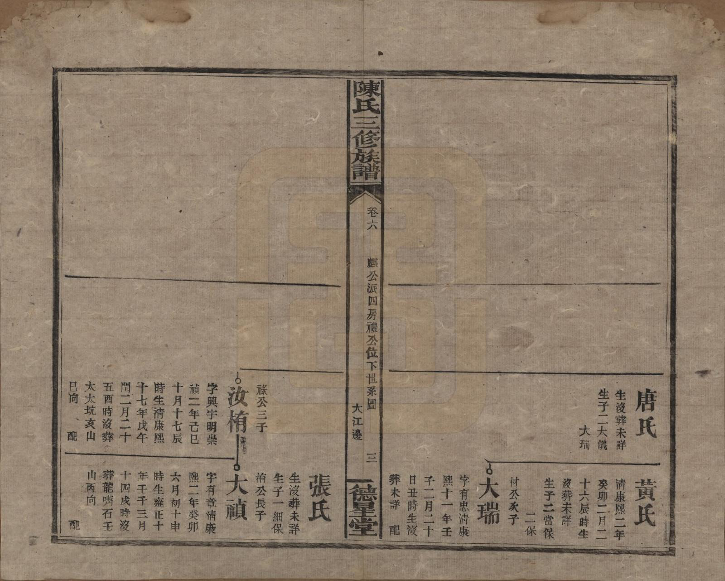 GTJP0117.陈.湖南邵阳.陈氏三修族谱.民国7年(1918)_006.pdf_第3页