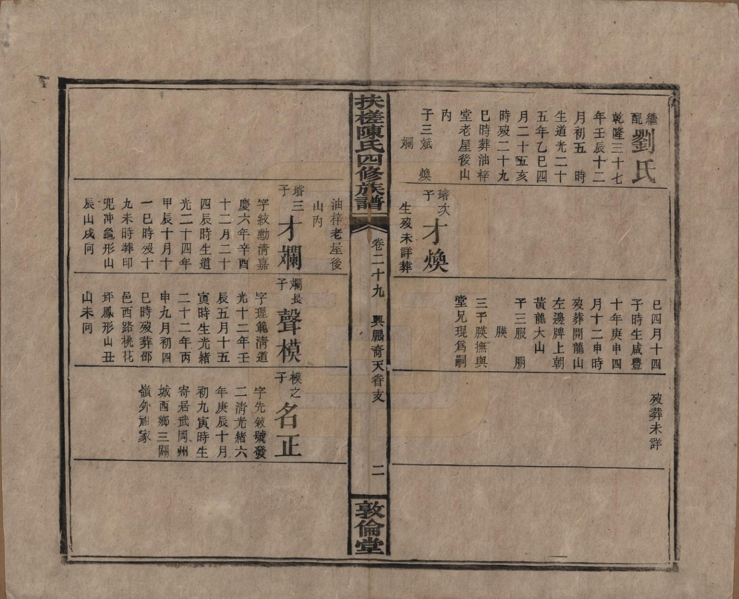 GTJP0120.陈.湖南湘乡.扶槎陈氏四修族谱.民国二年(1913)_029.pdf_第3页