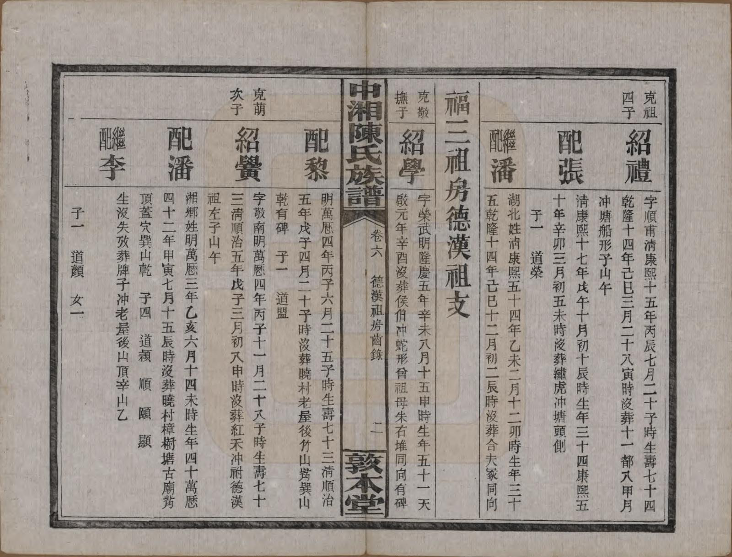 GTJP0133.陈.湖南湘潭.中湘陈氏族谱三十二卷.民国九年（1920）_006.pdf_第3页