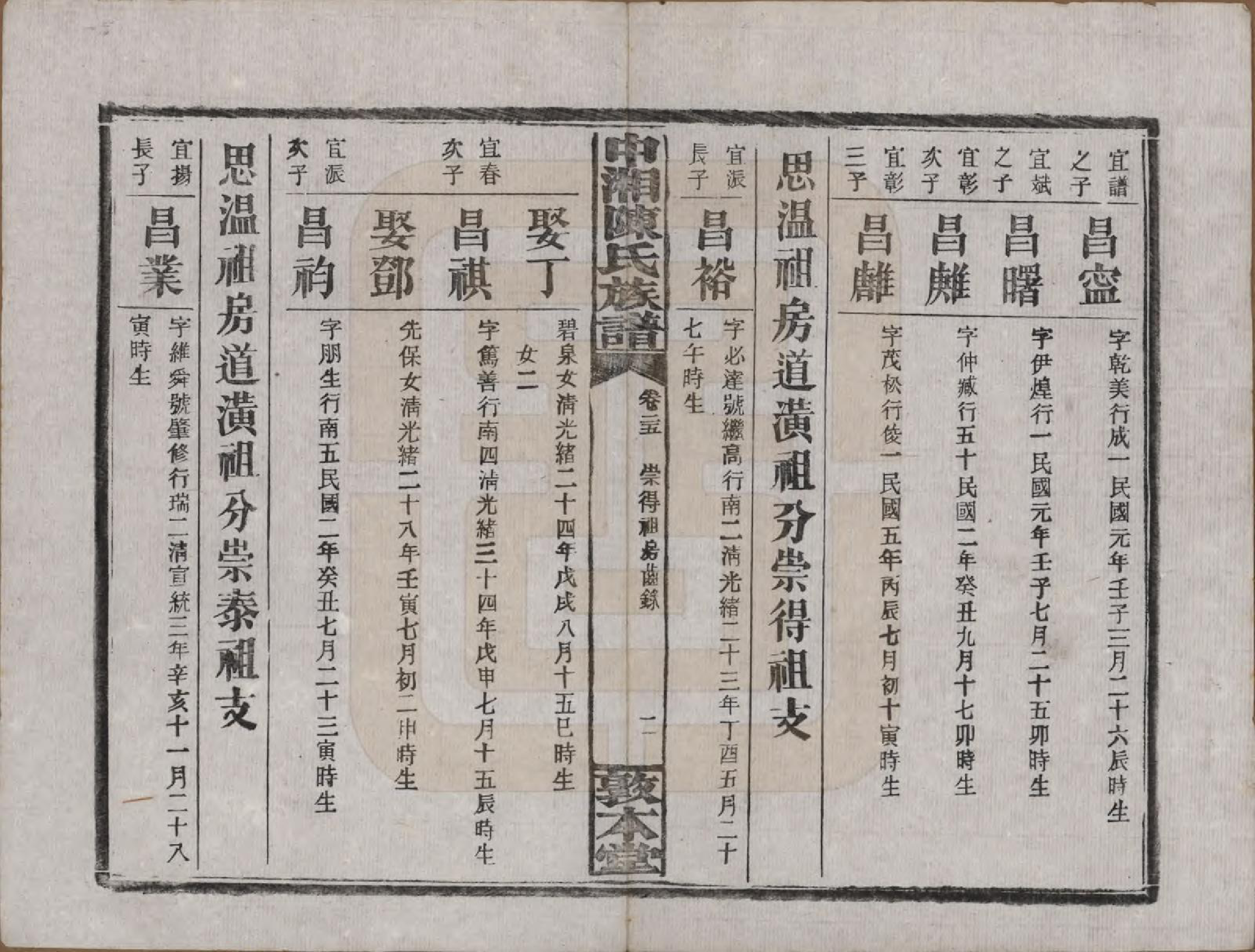 GTJP0133.陈.湖南湘潭.中湘陈氏族谱三十二卷.民国九年（1920）_025.pdf_第3页