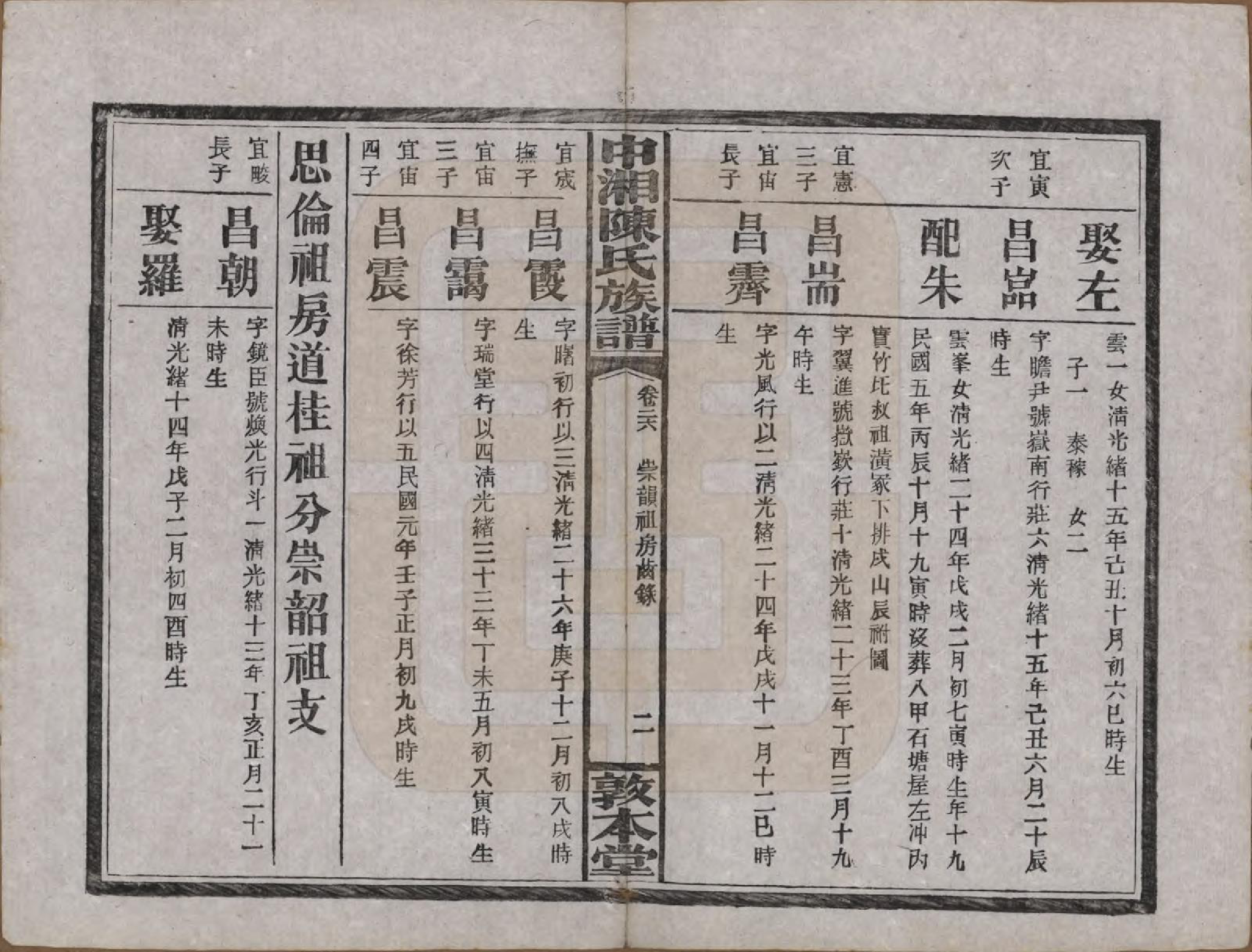 GTJP0133.陈.湖南湘潭.中湘陈氏族谱三十二卷.民国九年（1920）_026.pdf_第3页