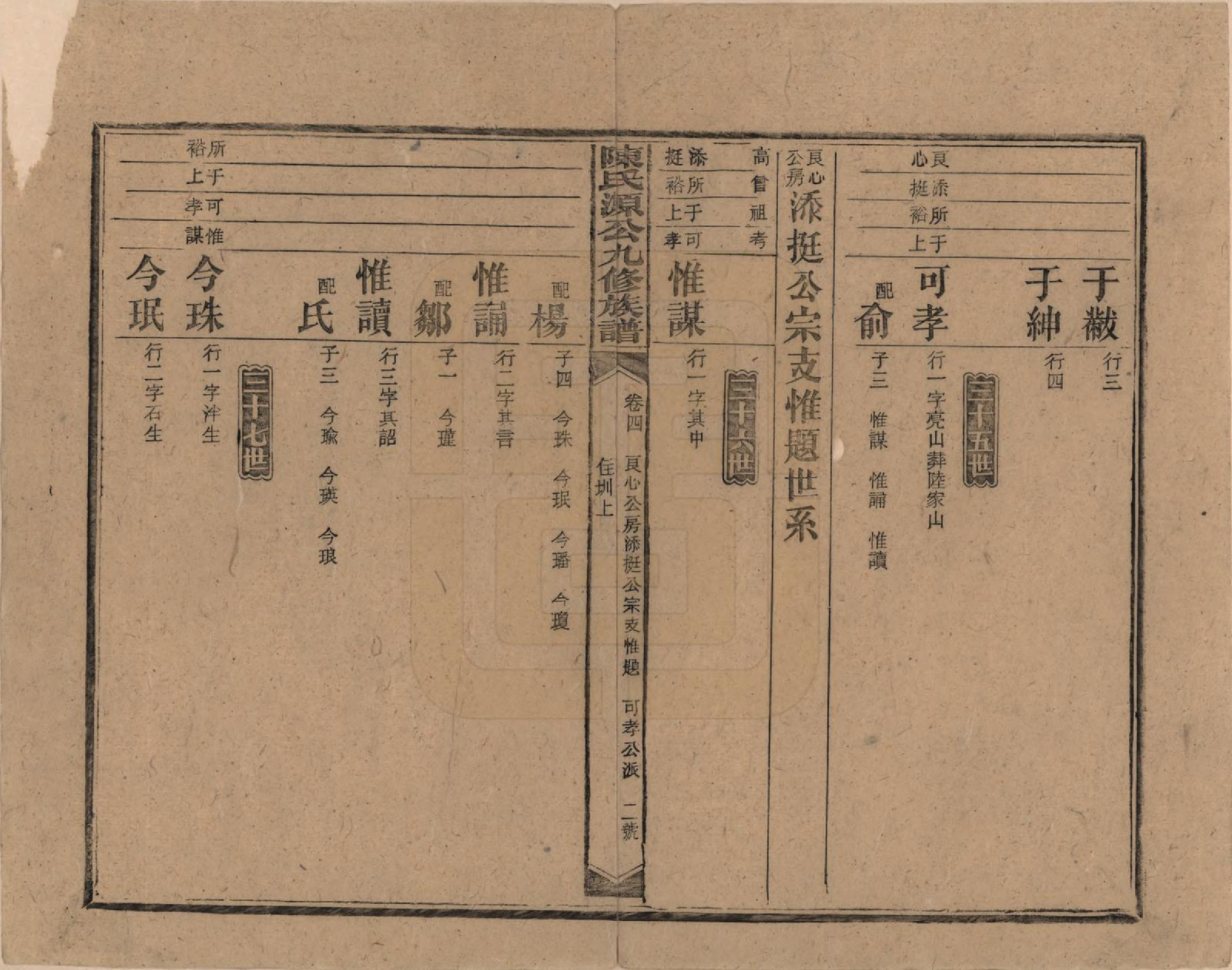 GTJP0155.陈.湖南新化.陈氏源公九修族谱.民国十四年(1925)_004.pdf_第2页