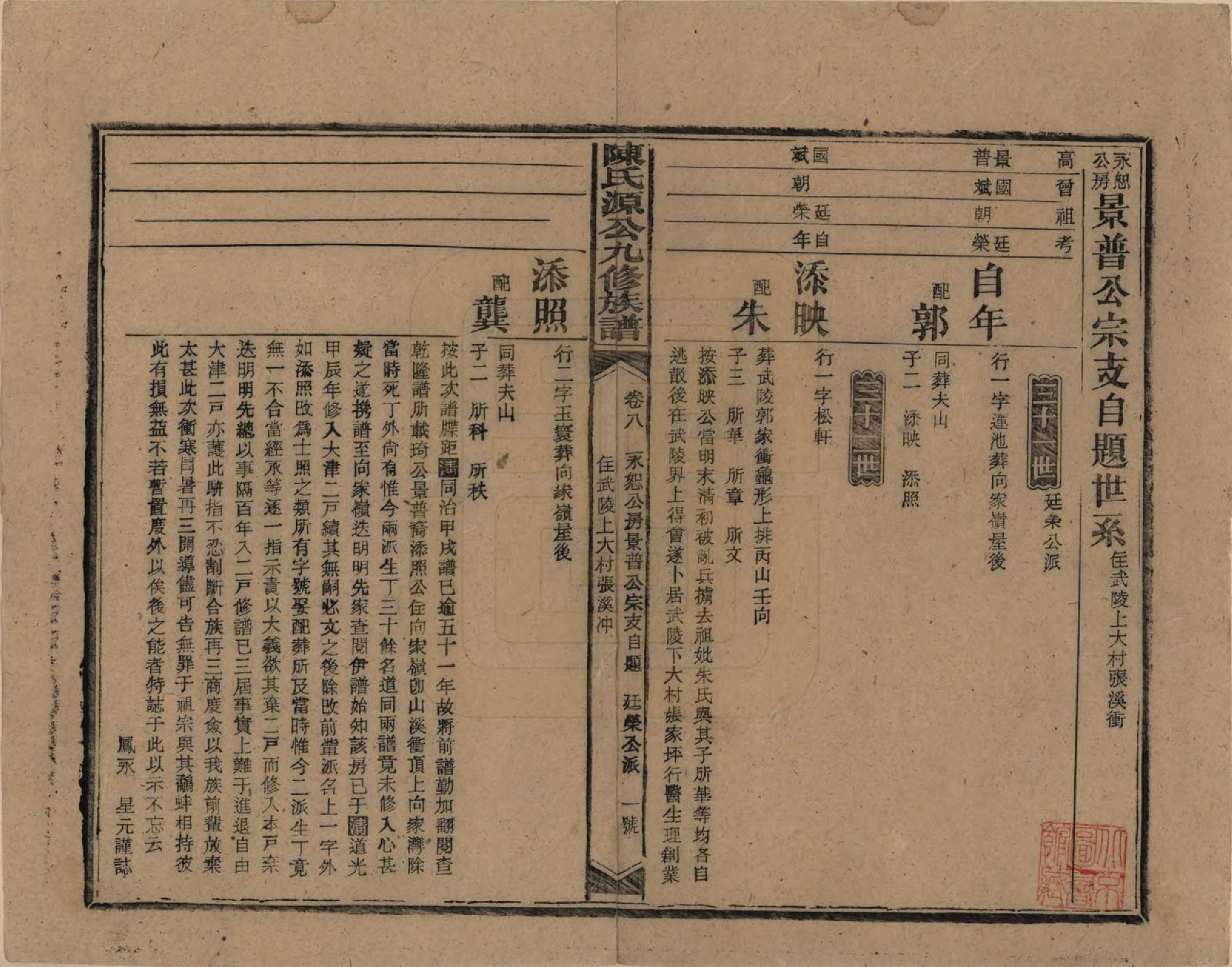 GTJP0155.陈.湖南新化.陈氏源公九修族谱.民国十四年(1925)_008.pdf