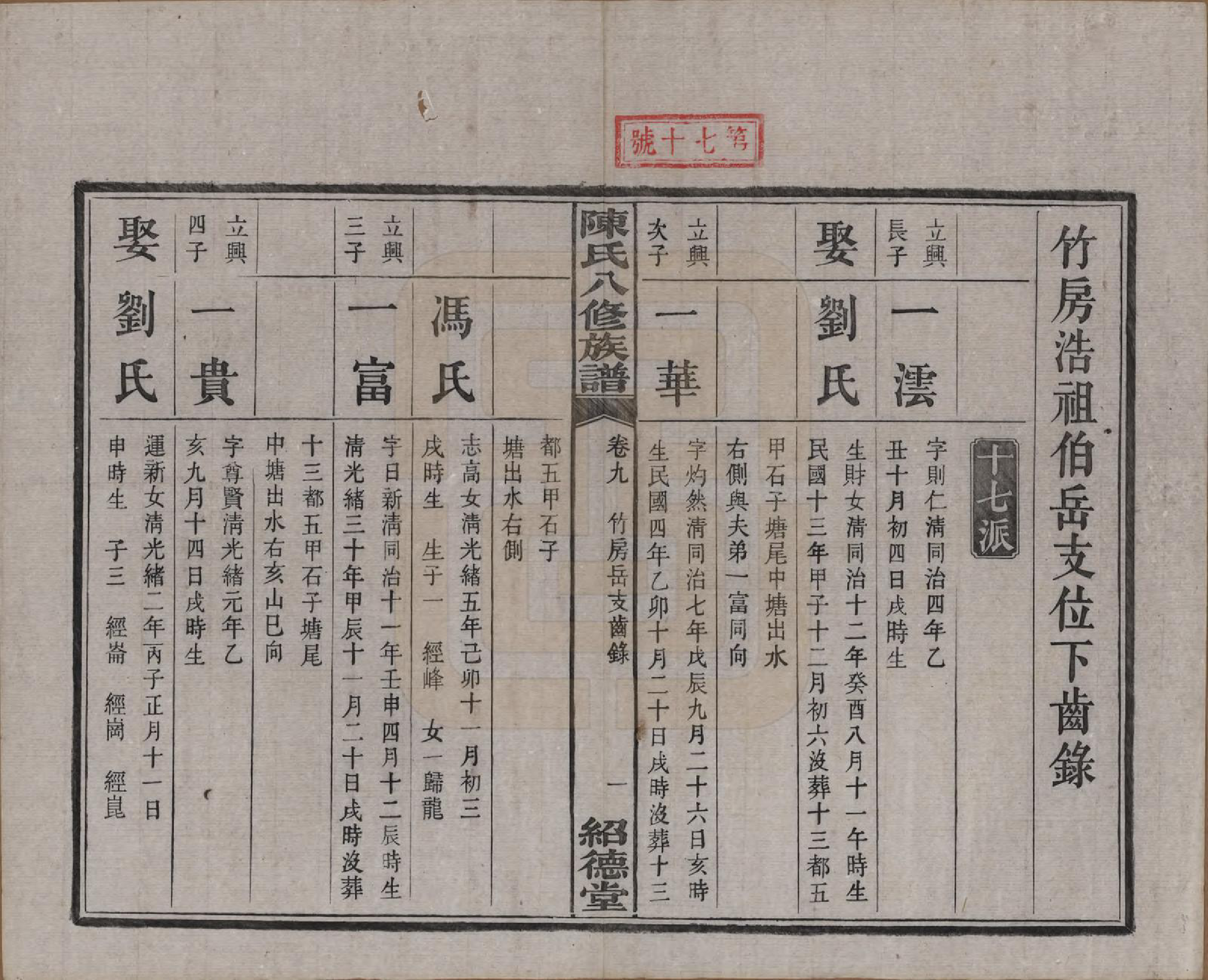GTJP0157.陈.湖南湘潭.陈氏八修持族谱二十八卷.民国十五年（1926）_009.pdf