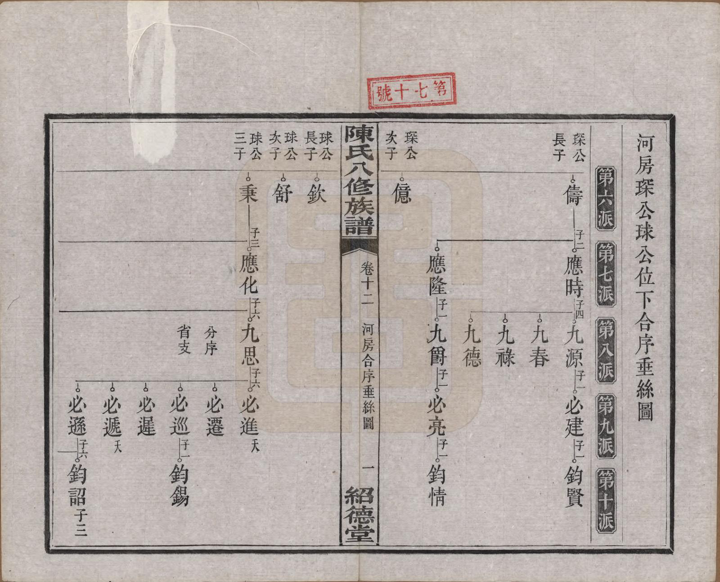 GTJP0157.陈.湖南湘潭.陈氏八修持族谱二十八卷.民国十五年（1926）_012.pdf