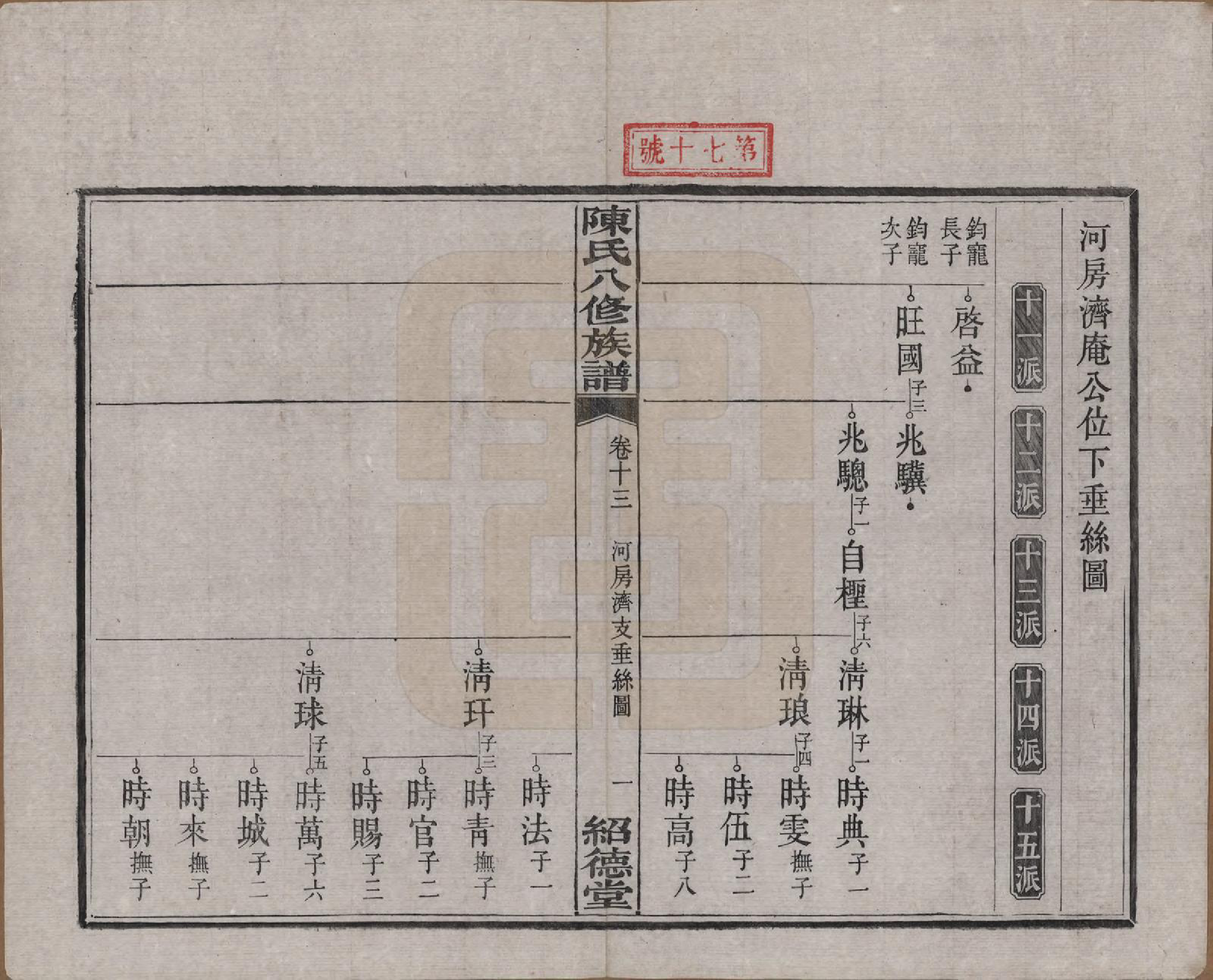 GTJP0157.陈.湖南湘潭.陈氏八修持族谱二十八卷.民国十五年（1926）_013.pdf