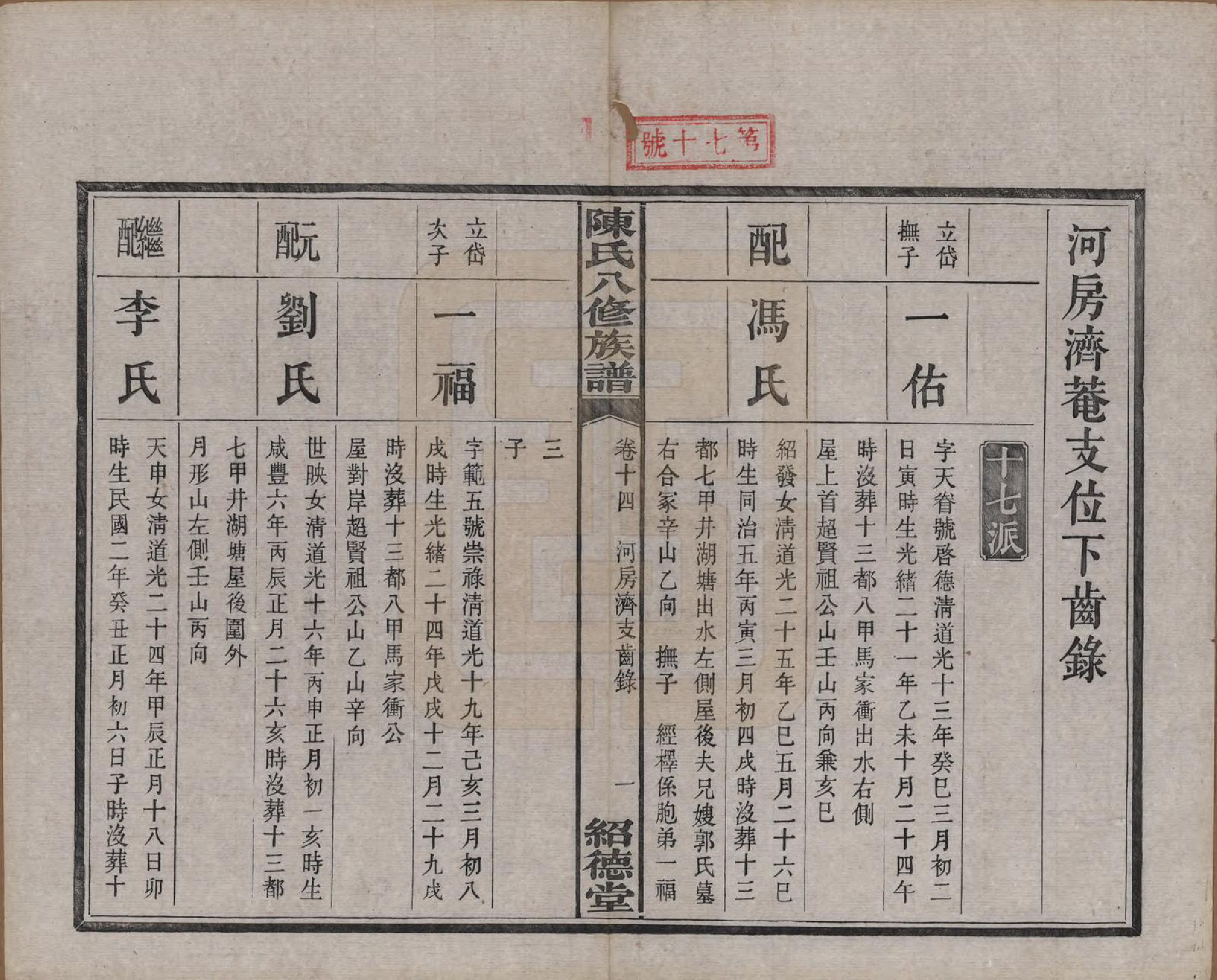 GTJP0157.陈.湖南湘潭.陈氏八修持族谱二十八卷.民国十五年（1926）_014.pdf