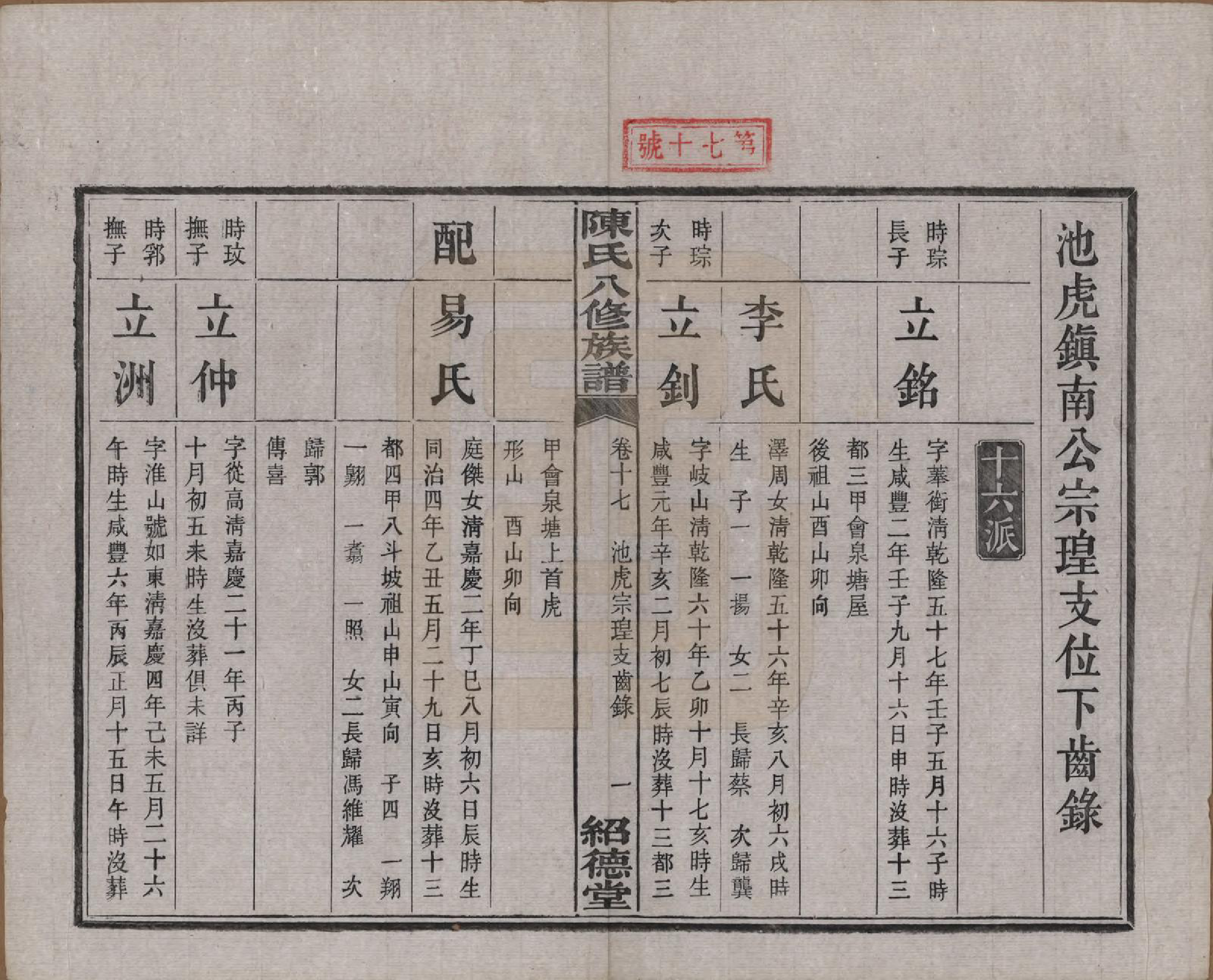 GTJP0157.陈.湖南湘潭.陈氏八修持族谱二十八卷.民国十五年（1926）_017.pdf