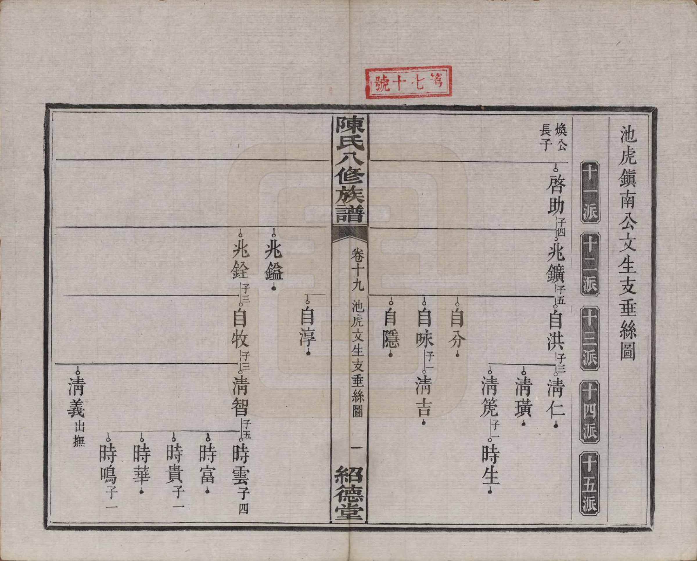 GTJP0157.陈.湖南湘潭.陈氏八修持族谱二十八卷.民国十五年（1926）_019.pdf