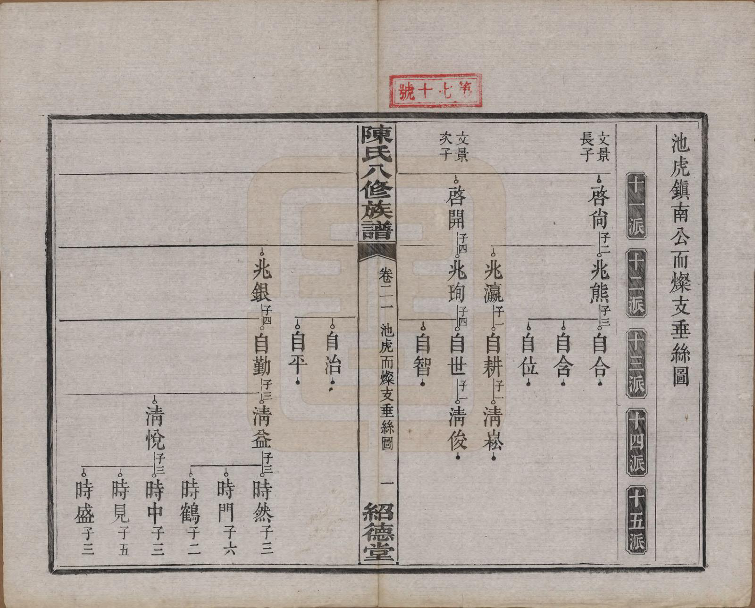 GTJP0157.陈.湖南湘潭.陈氏八修持族谱二十八卷.民国十五年（1926）_021.pdf