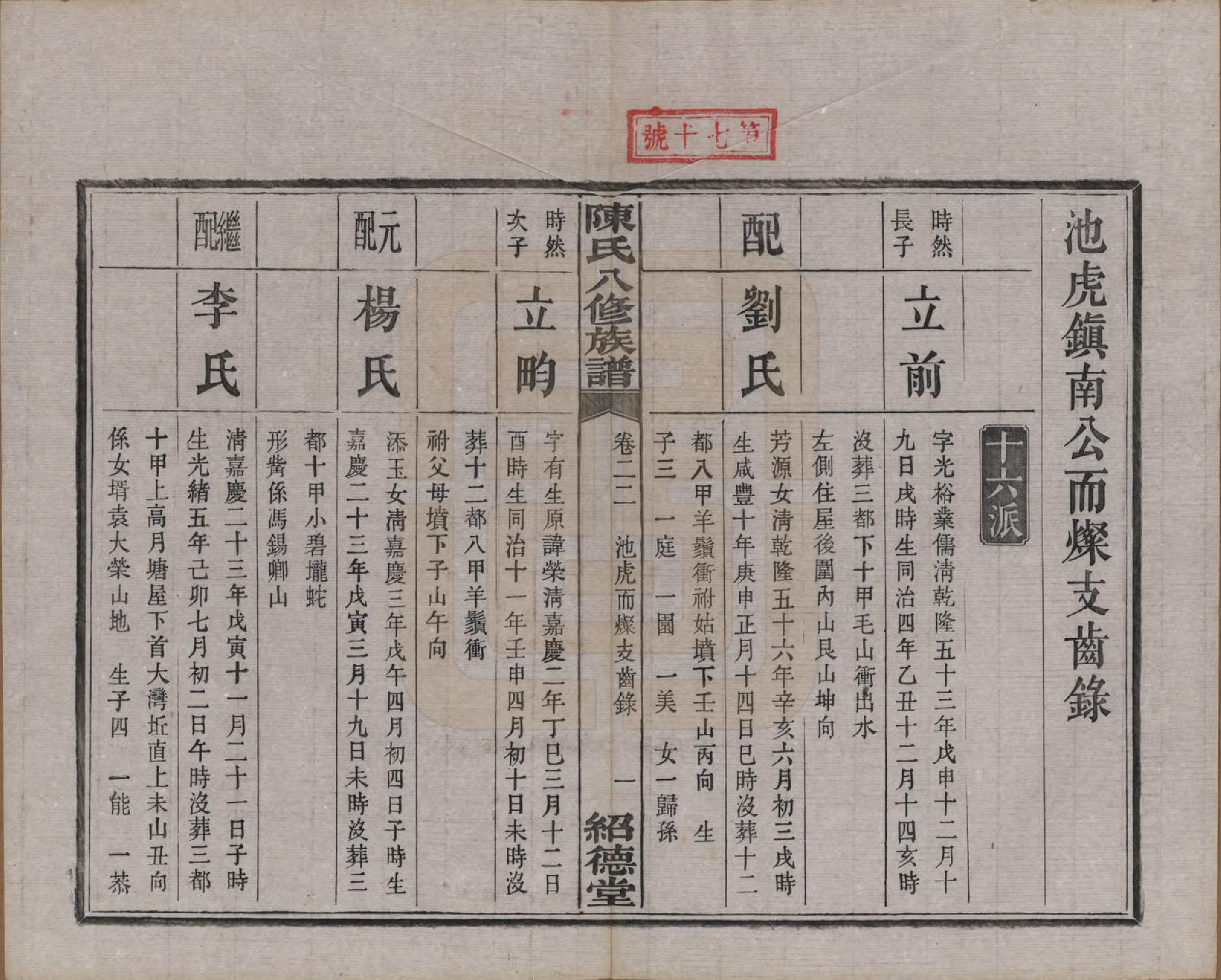 GTJP0157.陈.湖南湘潭.陈氏八修持族谱二十八卷.民国十五年（1926）_022.pdf