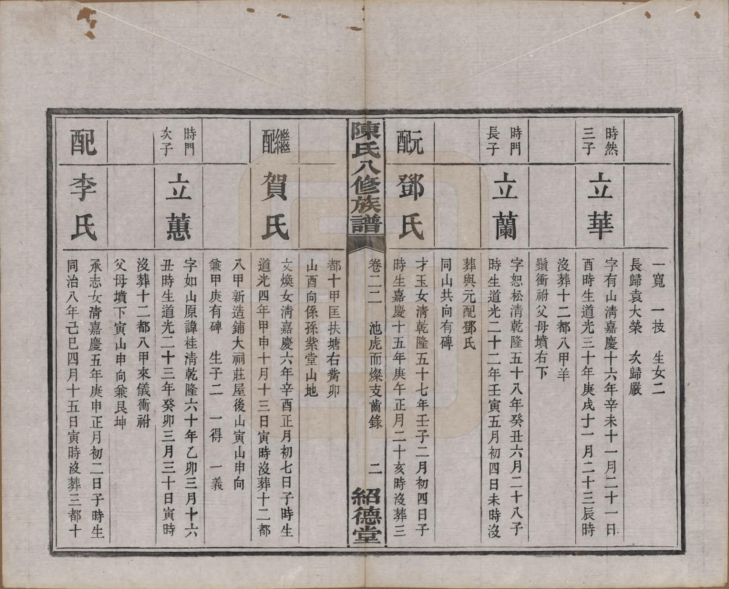 GTJP0157.陈.湖南湘潭.陈氏八修持族谱二十八卷.民国十五年（1926）_022.pdf_第2页