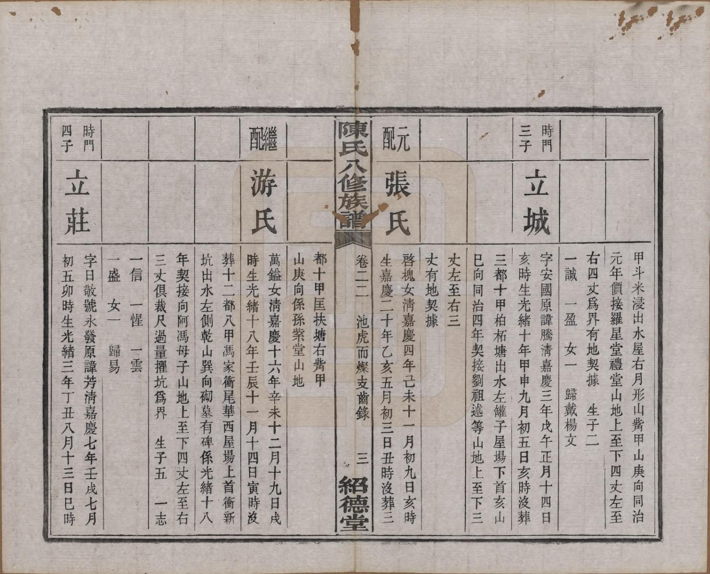 GTJP0157.陈.湖南湘潭.陈氏八修持族谱二十八卷.民国十五年（1926）_022.pdf_第3页