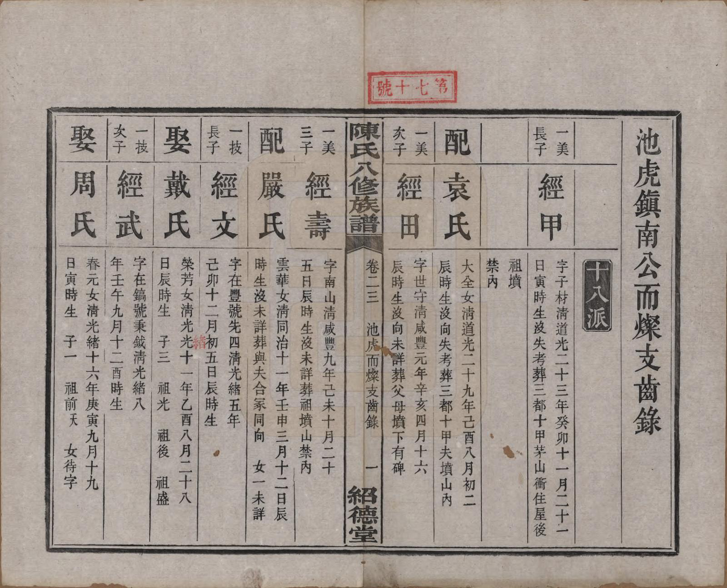 GTJP0157.陈.湖南湘潭.陈氏八修持族谱二十八卷.民国十五年（1926）_023.pdf