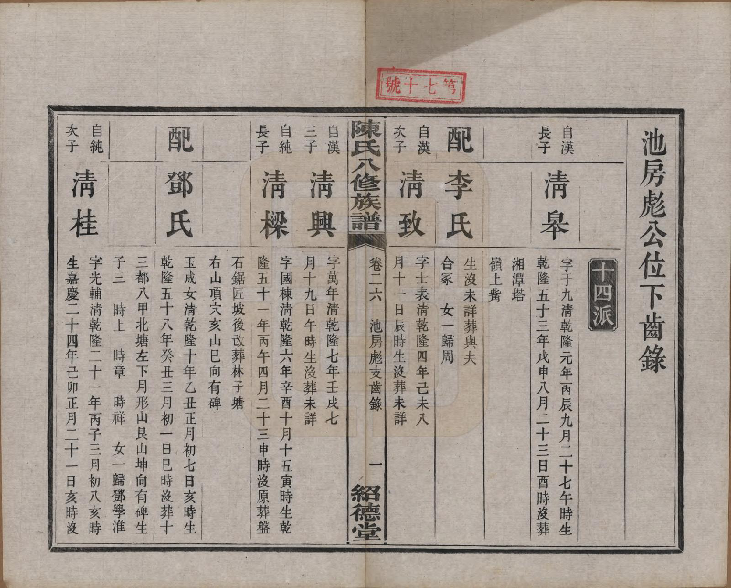 GTJP0157.陈.湖南湘潭.陈氏八修持族谱二十八卷.民国十五年（1926）_026.pdf