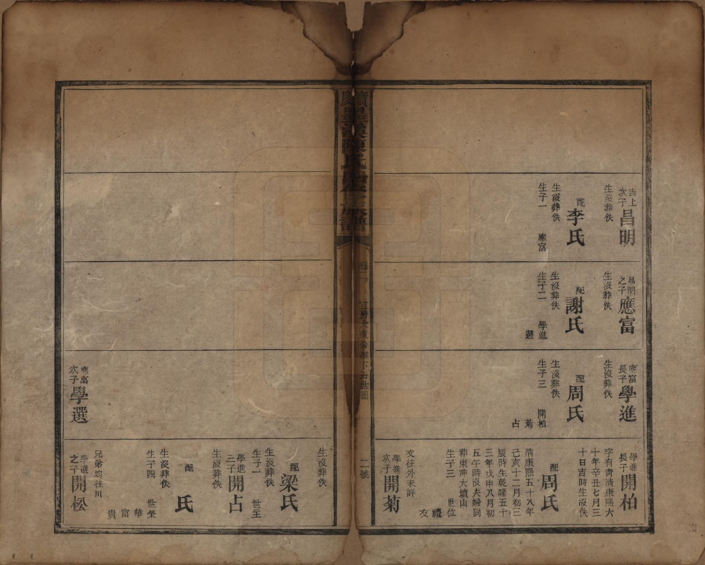 GTJP0162.陈.湖南宝庆.宝庆墨溪陈氏四修族谱.民国十一年（1922）_002.pdf_第2页